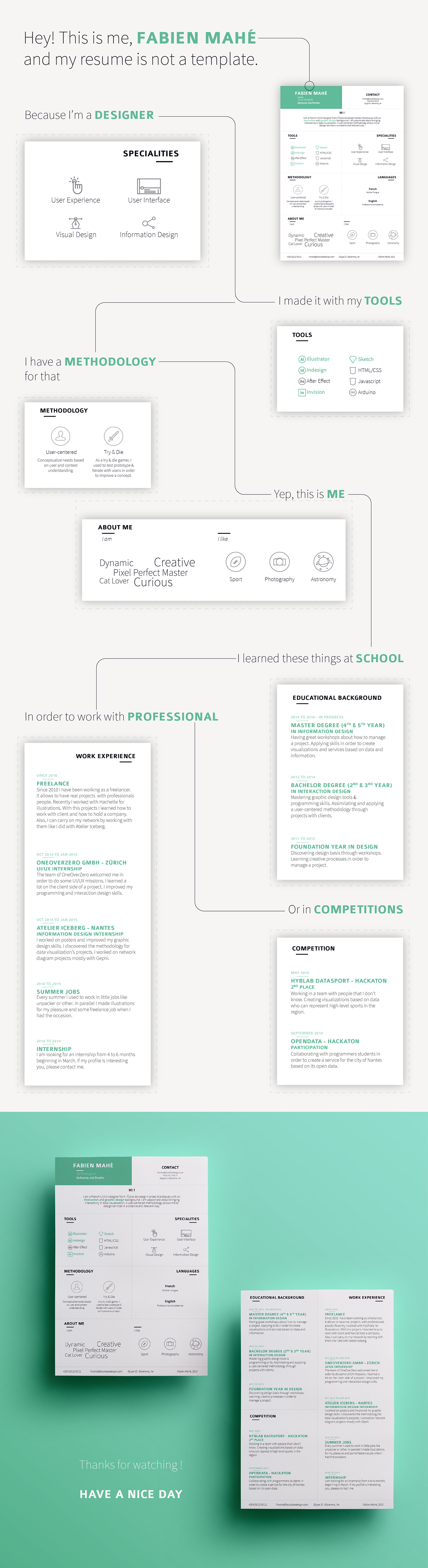 Resume CV template Self-branding self-promotion Promotion graphisme designer brand