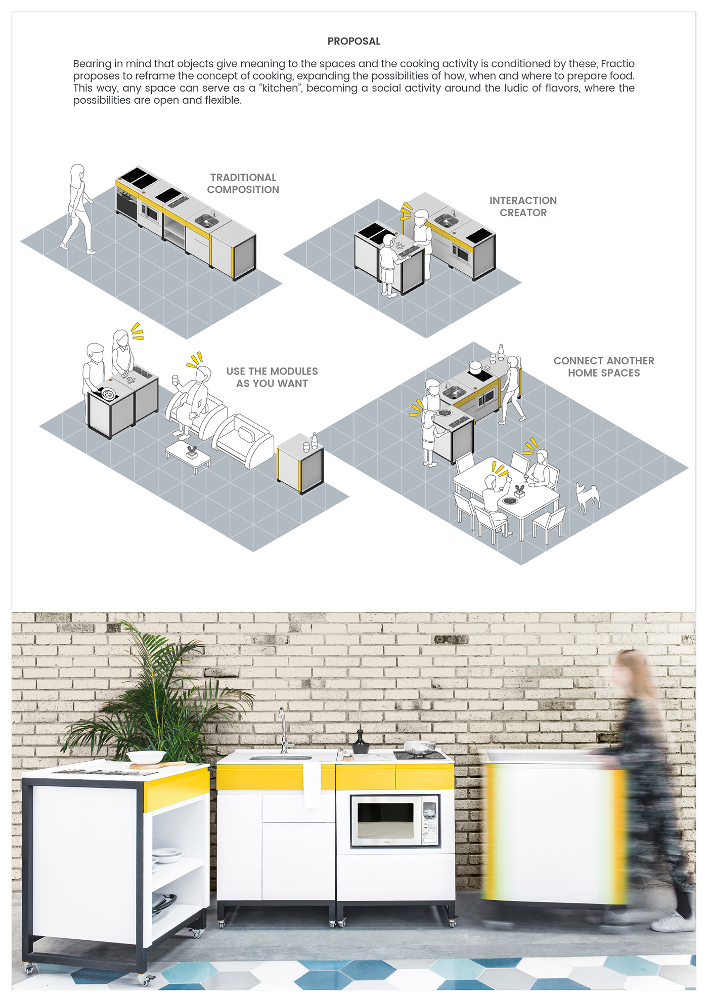 diseño industrial mobiliario industrial design  furniture kitchen cocina design thinking innovation product design  kitchen design