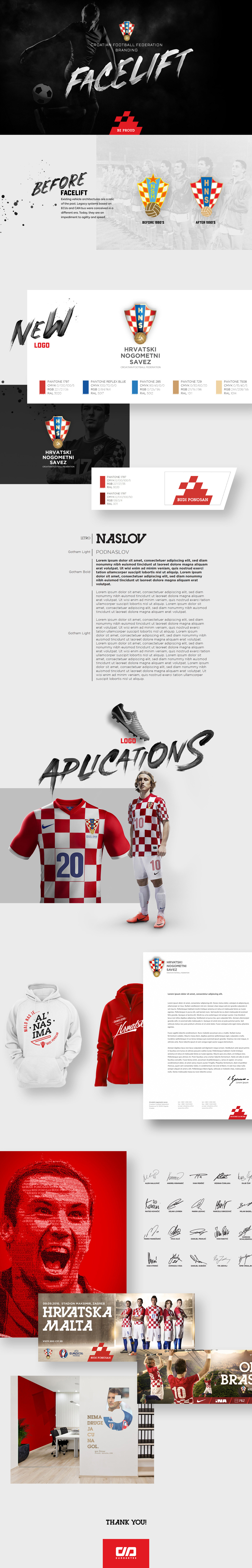 football FIFA world cup Croatia branding  facelift Russia 2018