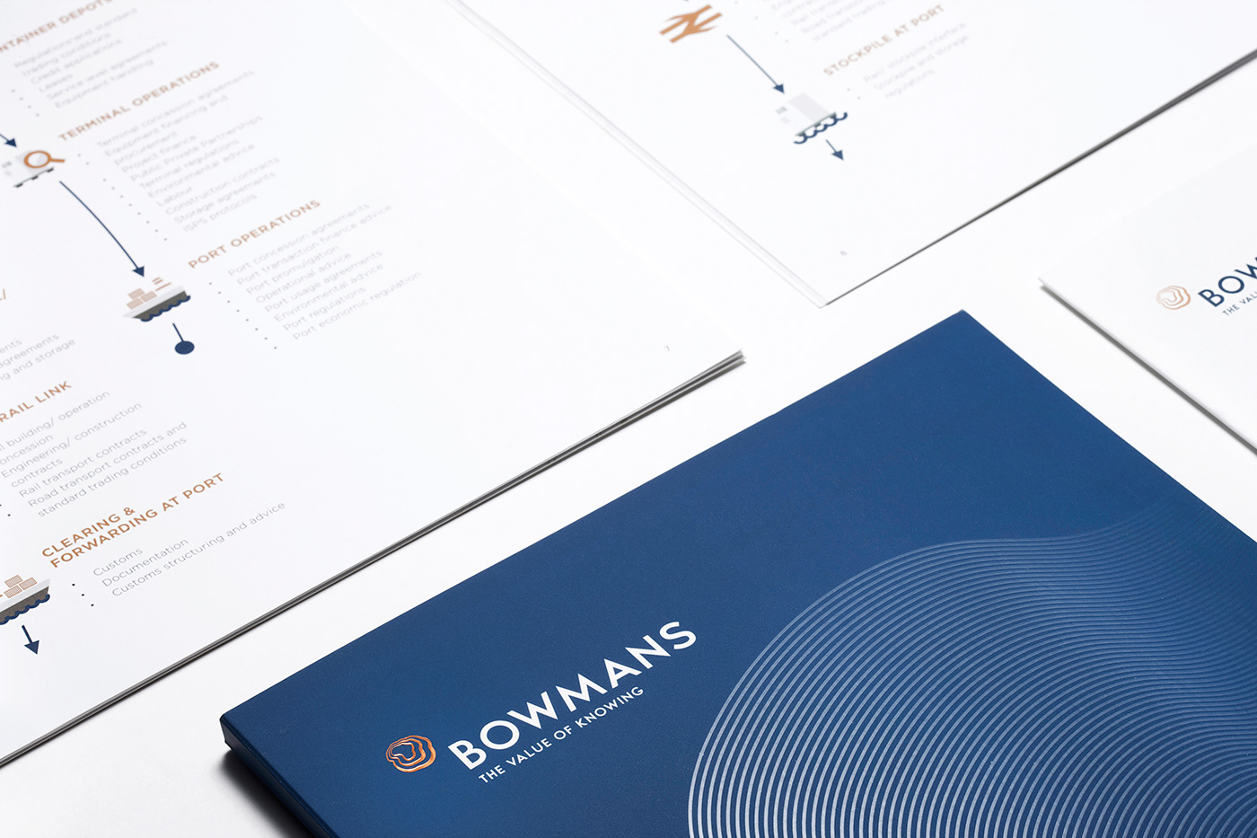 branding  logo Icon law firm corporate Collateral Stationery brochures guides Advertising 