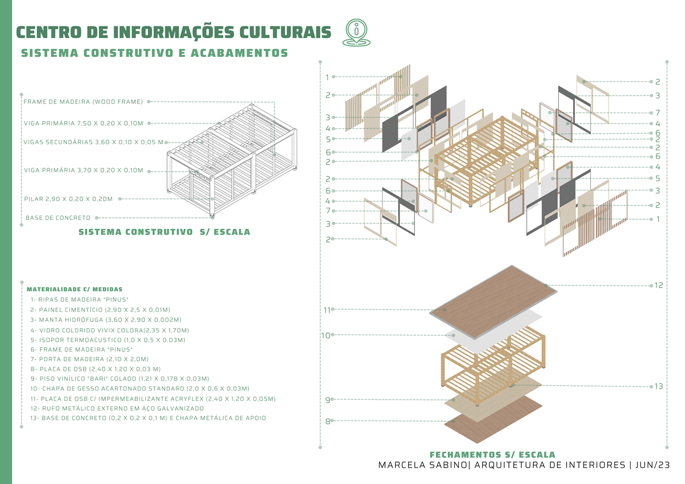 interiores ARQUITETURA centro cultural informações