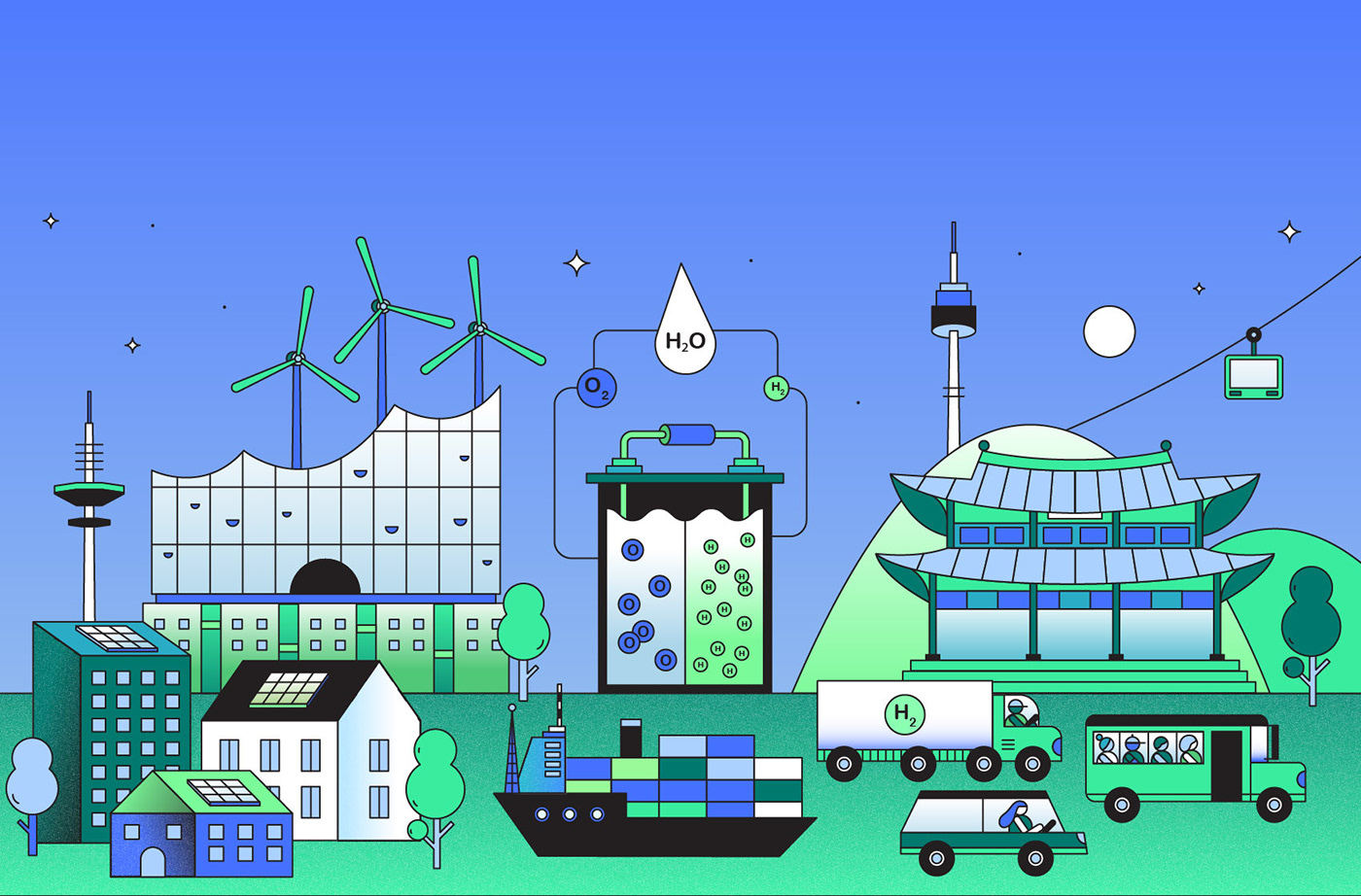 adobe illustrator green Green Energy hamburg hydrogène ILLUSTRATION  Korea Renewable Energy vector