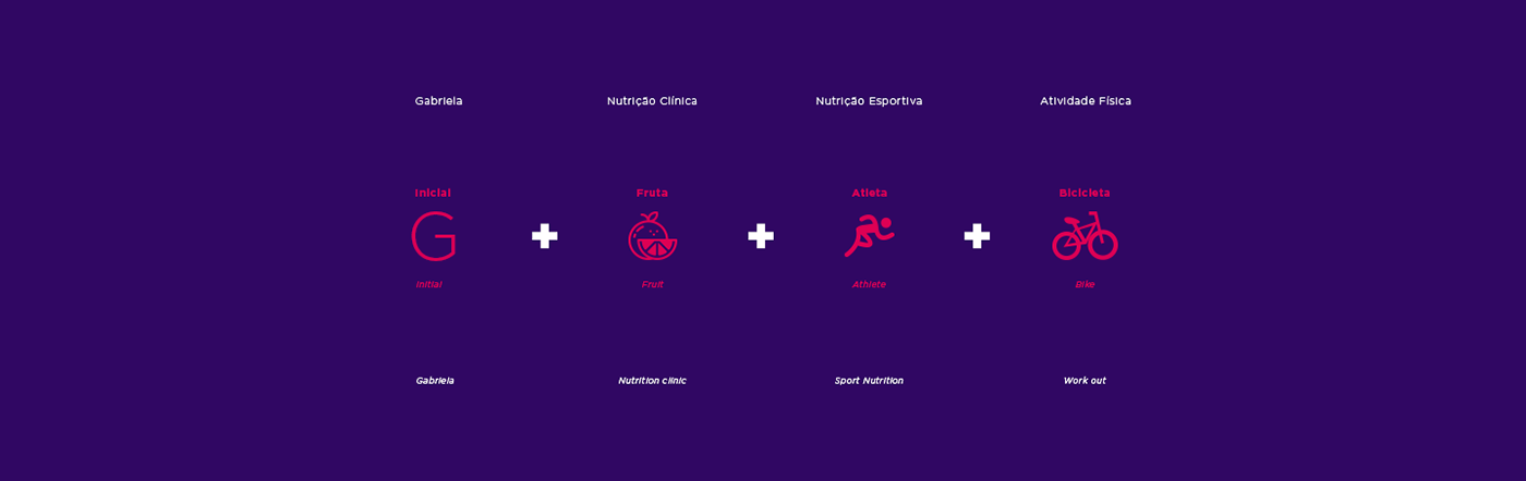 nutricionista logo Logo Design Logotype brand identity Brand Design nutrition