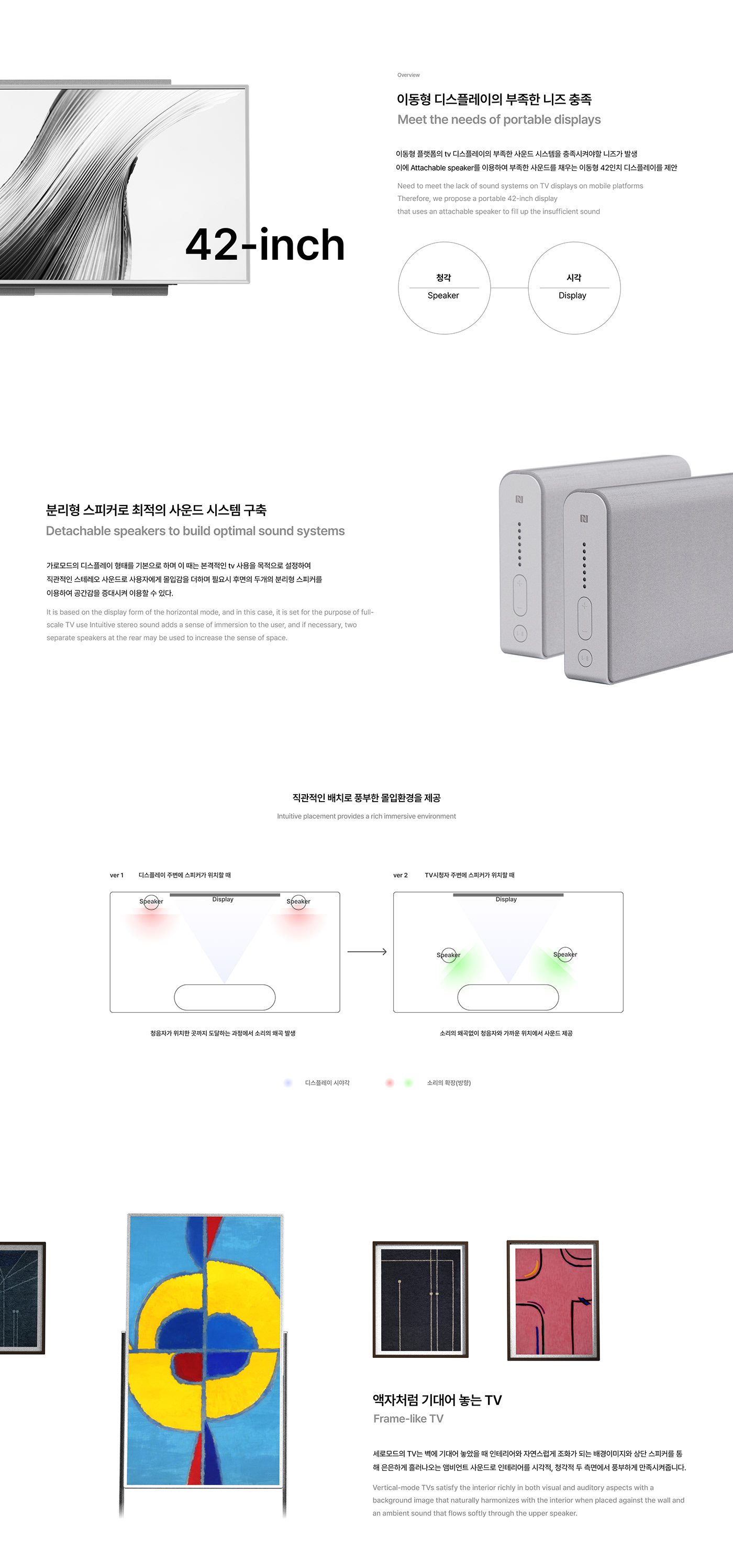 KDM+ Korea Design Membership design Display duality industrial design  interior design  product design  speaker lg
