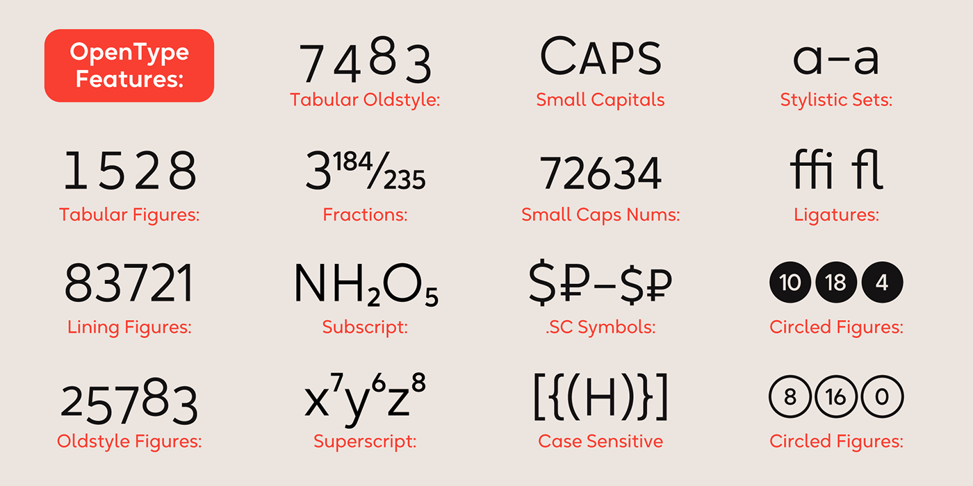 Typeface font free fonts free typeface typography   grotesk geometric grotesk round font font family sans serif