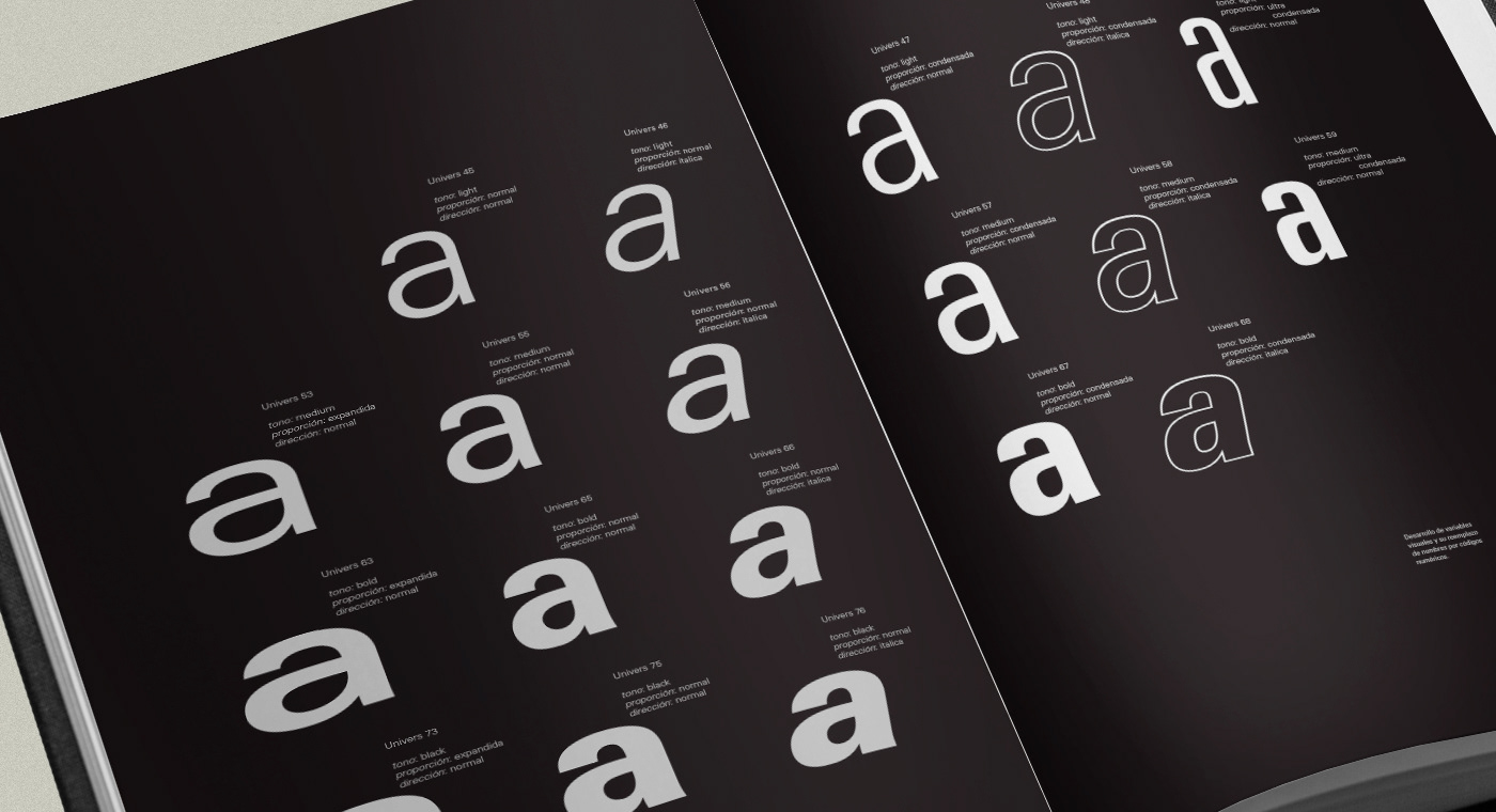 diseño gráfico editorial frutiger libro tipografia univers fadu graphic design  uba Diseño editorial
