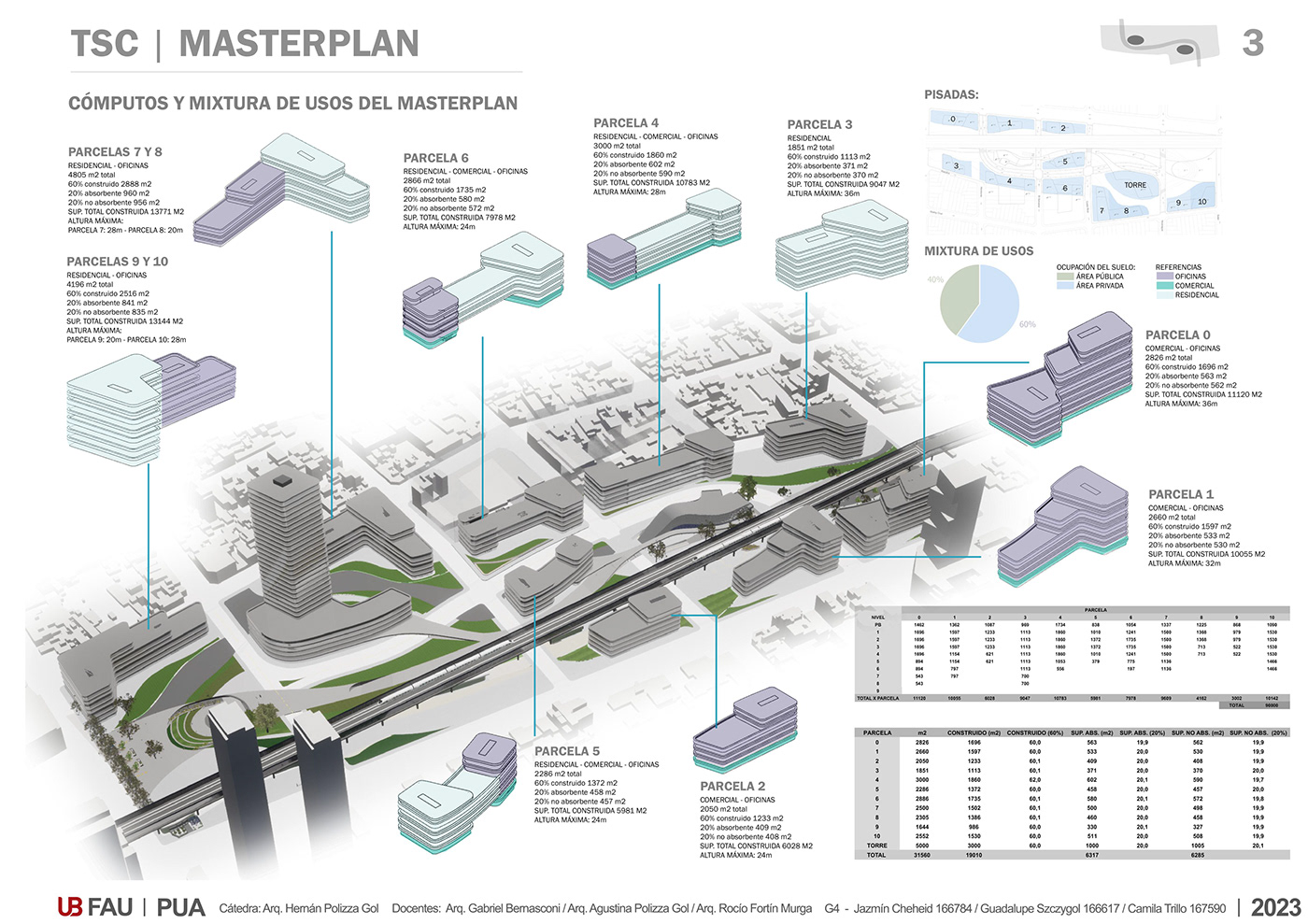 Masterplan biblioteca architecture arquitectura city AutoCAD photoshop presentation Concurso Lâmina