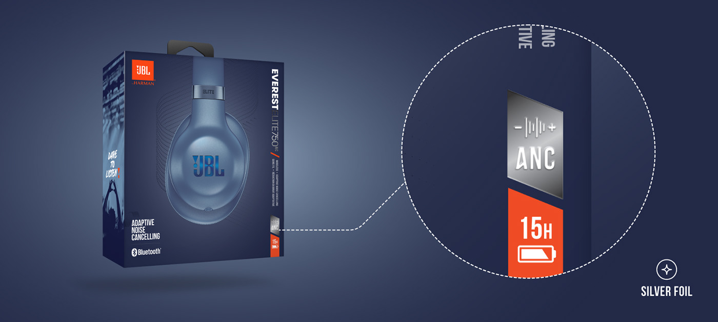 Packaging guidelines Layout editorial design  graphic design  jbl
