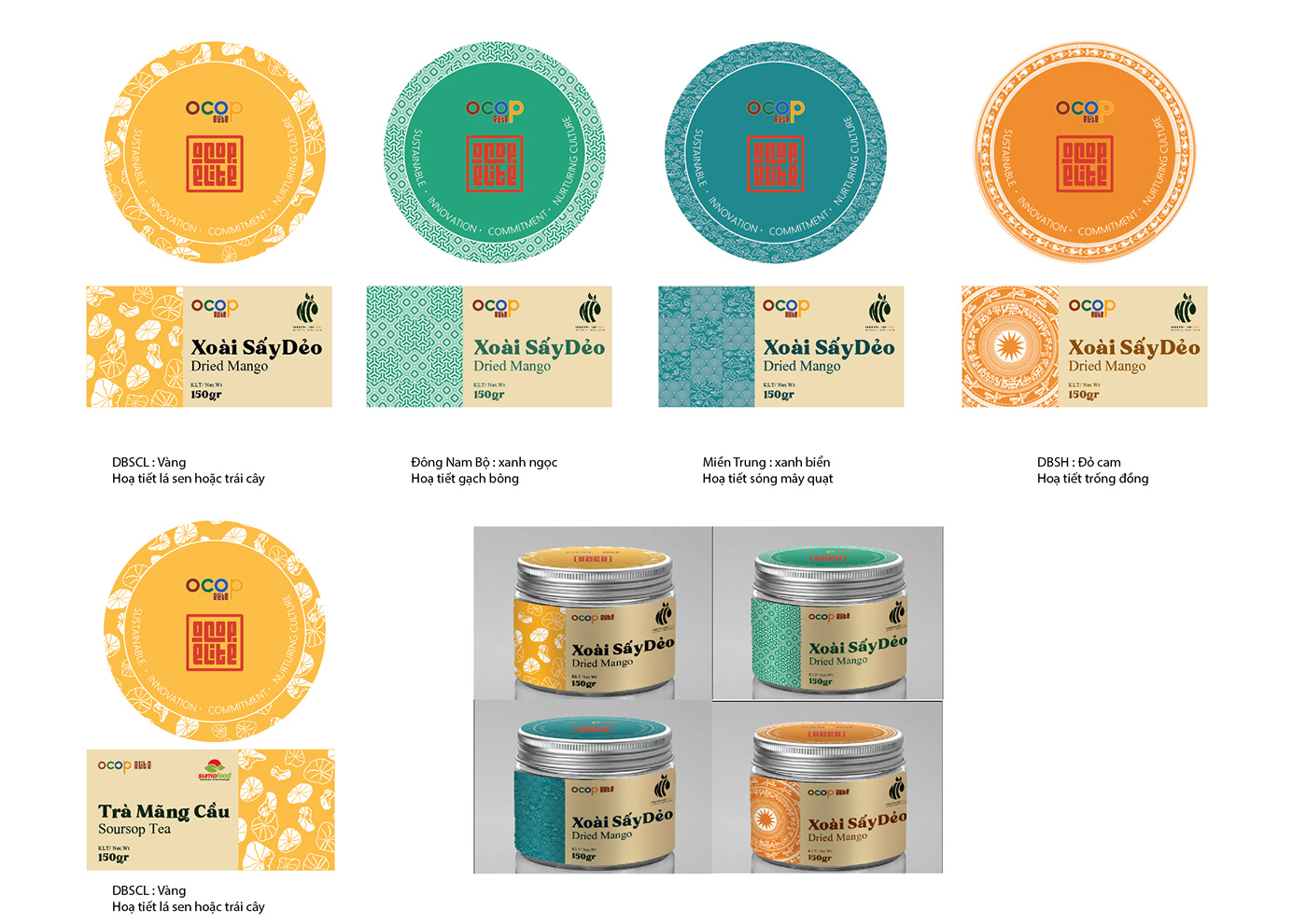 box design design foodpackaging   jardesign Labeldesign Packaging productlabel