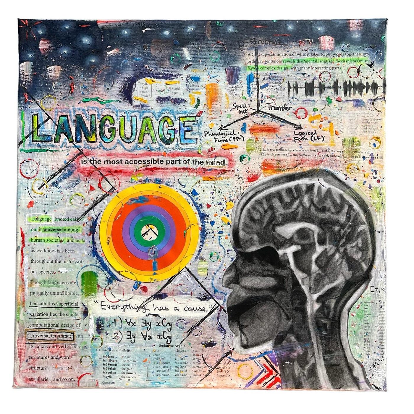 mixed media collage linguistics Acrylic paint charcoal Quotes image transfer oil paint