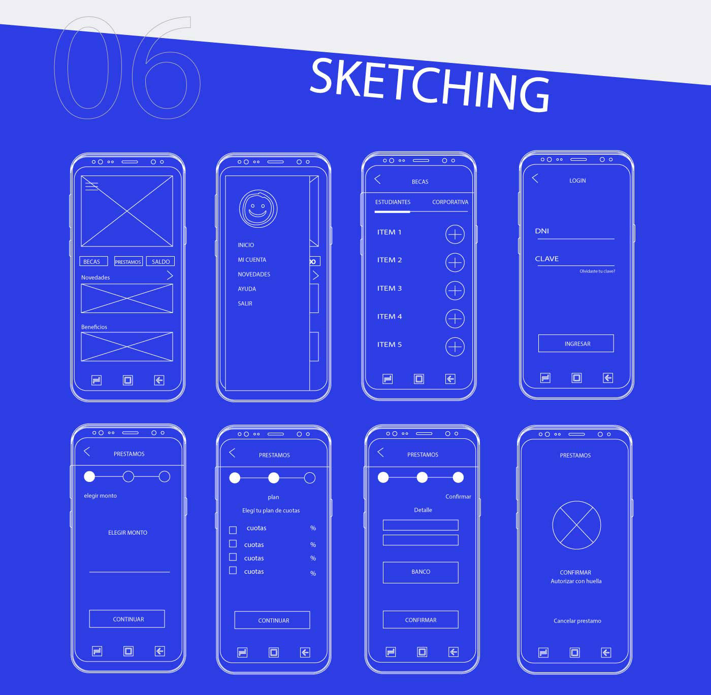 aplicación préstamos Interface ux/ui Experiencia de usario android app diseño wireframe sketching