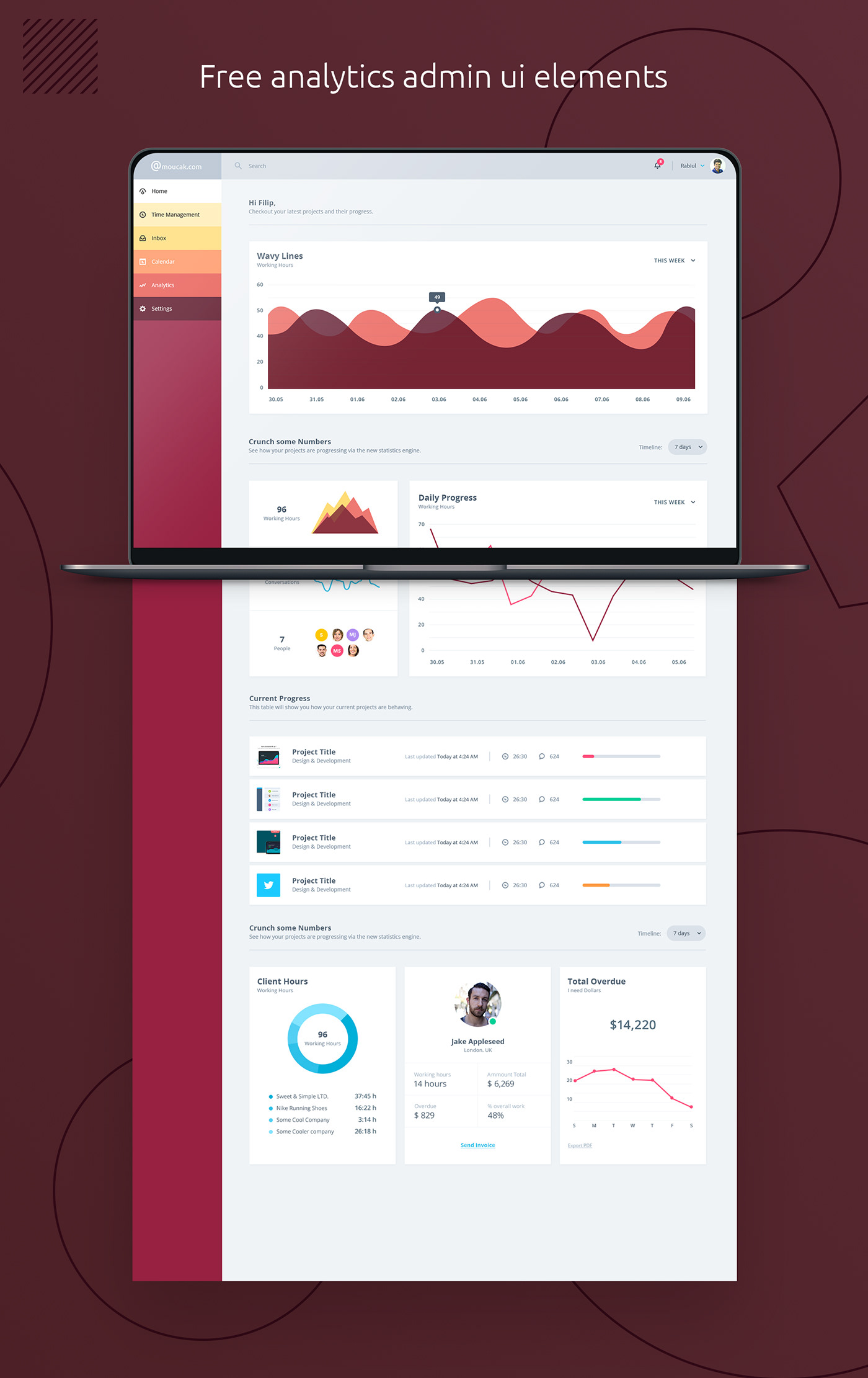 admin analytics download free template UI ui kits user experience user interface ux
