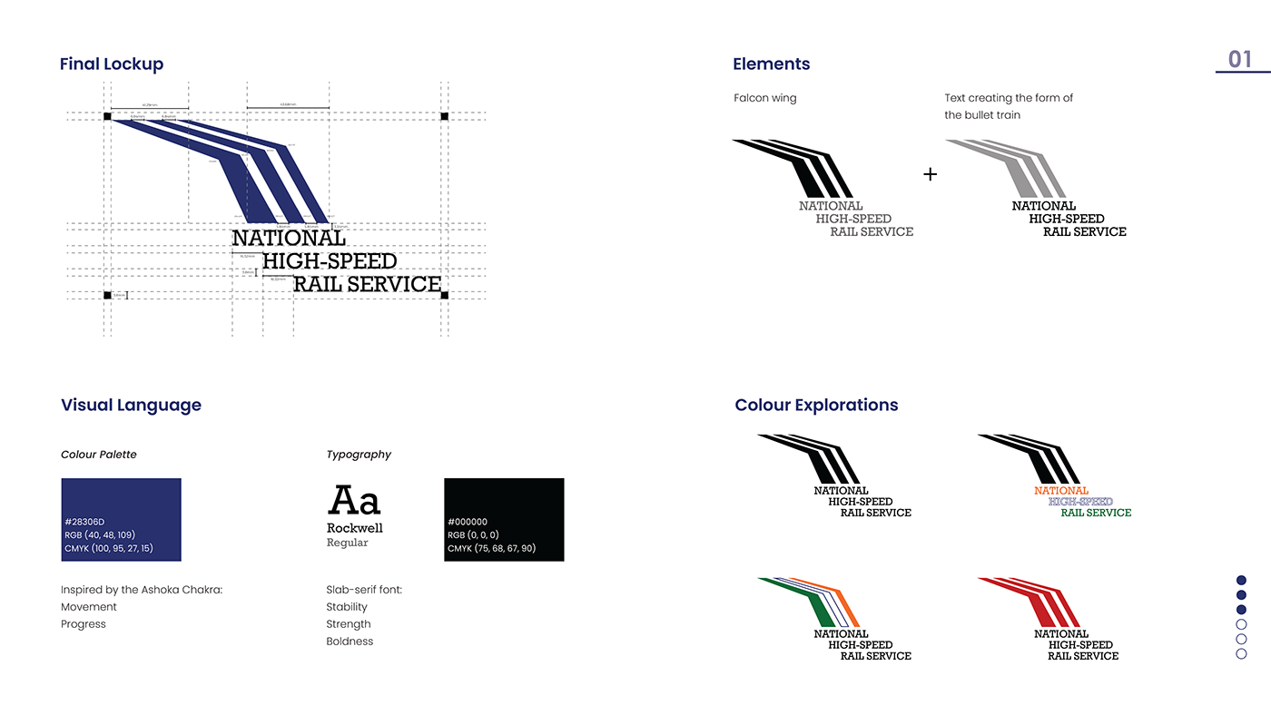 portfolio Portfolio Design Graphic Designer graphic graphic design  Communication Design branding  identity ui ux Packaging