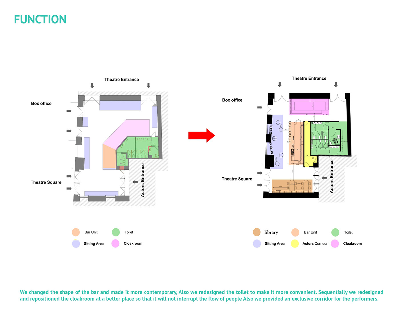 architecture decor designer interior design  Lumion Render modern Render renovation SketchUP visualization