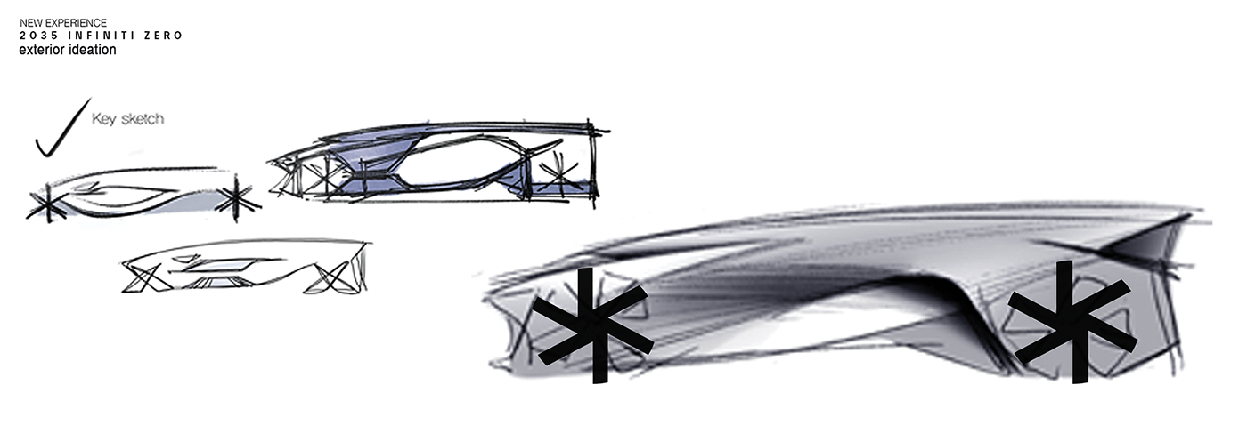 artwork automotive   car design design Drawing  Mockup painting   product sketch