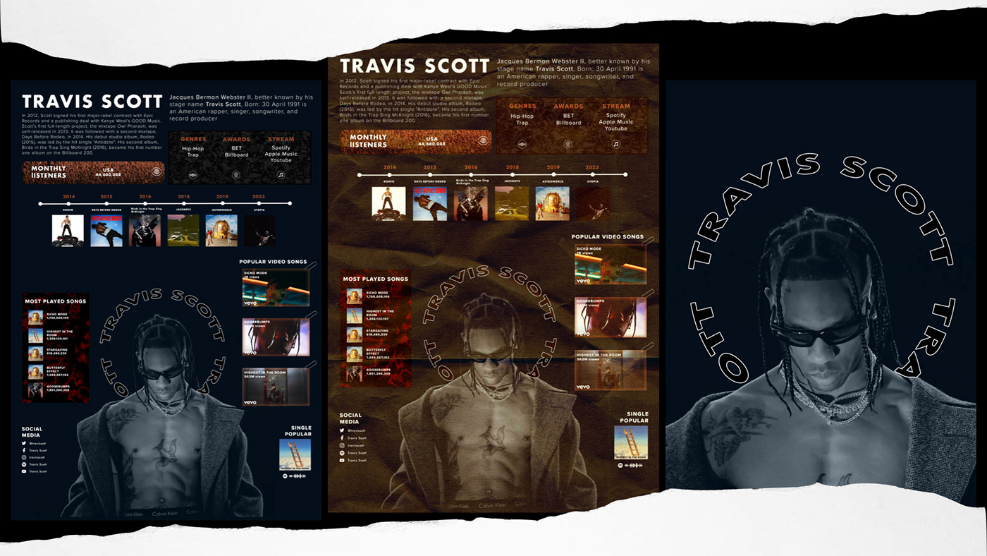 design designer infographic infografia TRAVIS SCOTT graphic design  music poster cover design gráfico