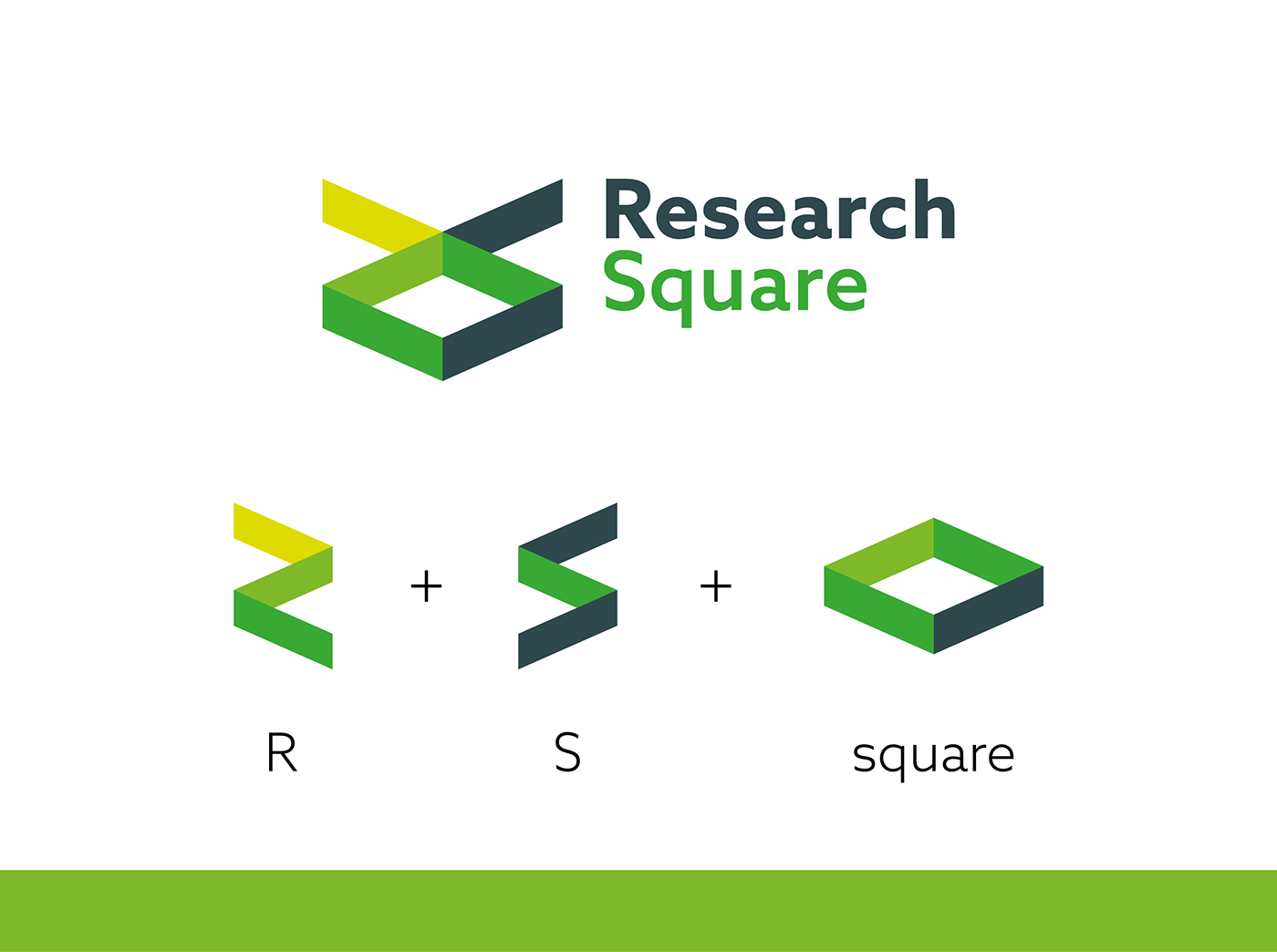 aje Research Square square research brand logo monogram rs science mark Logotype type green design brand identity