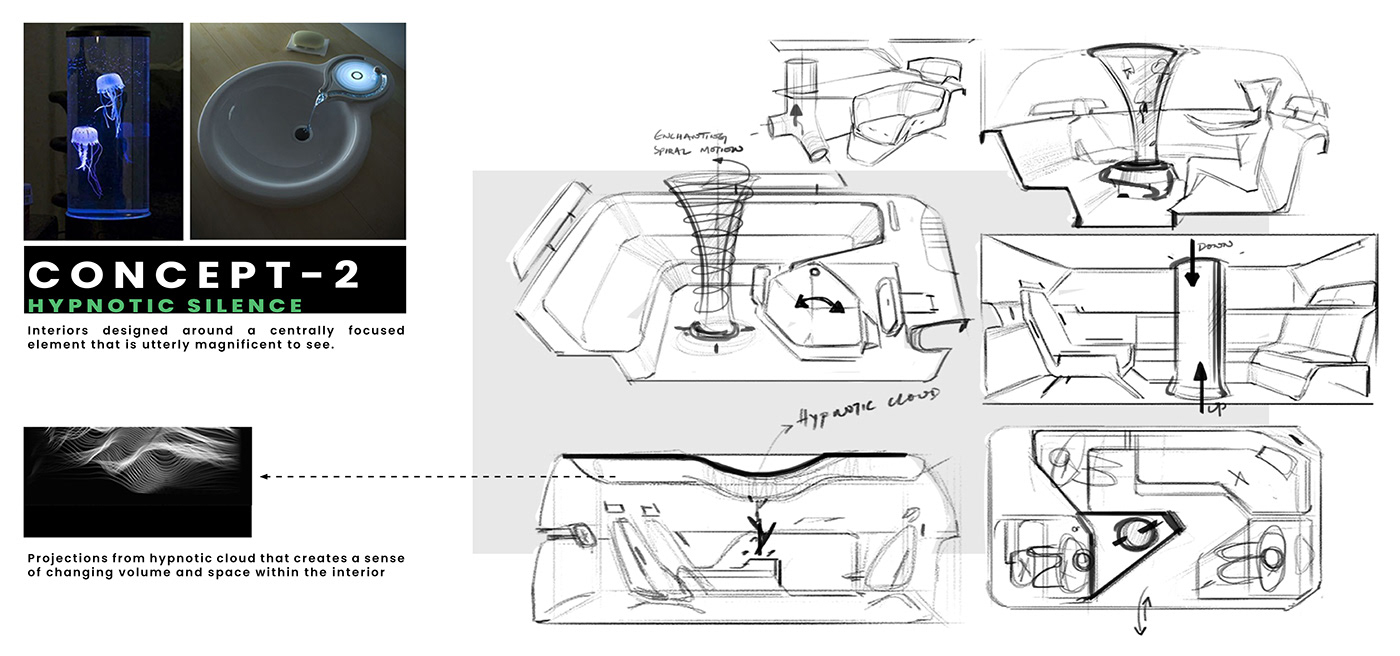 artist artwork automotive   cardesign concept design futuristic interiordesign Technology Transportation Design
