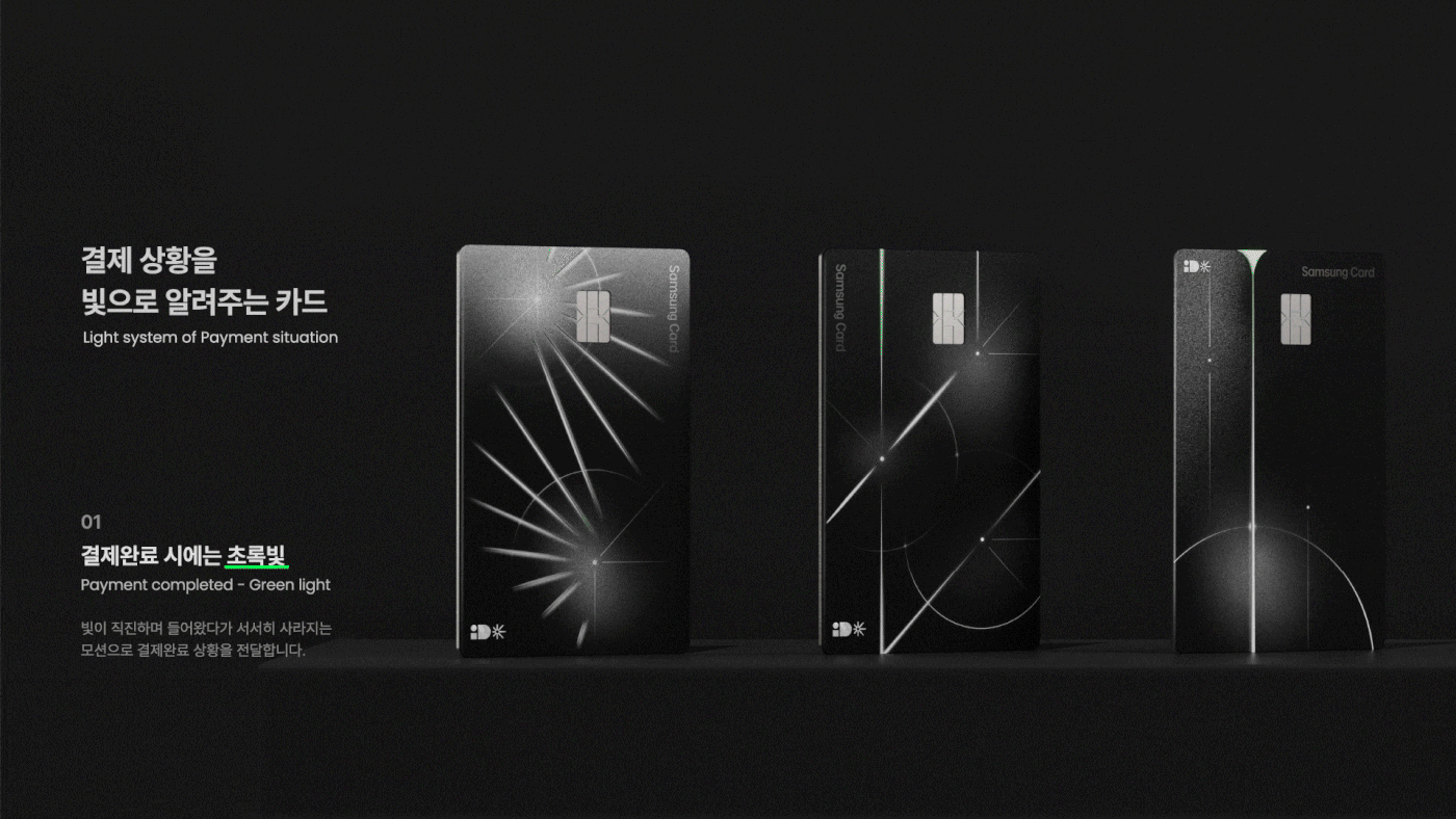 Brand Design brand identity branding  card industrial design  portfolio product design  uiux visual identity app design