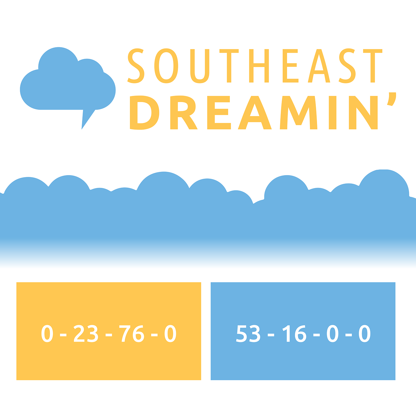 conference branding southeast dreamin Salesforce usergroups