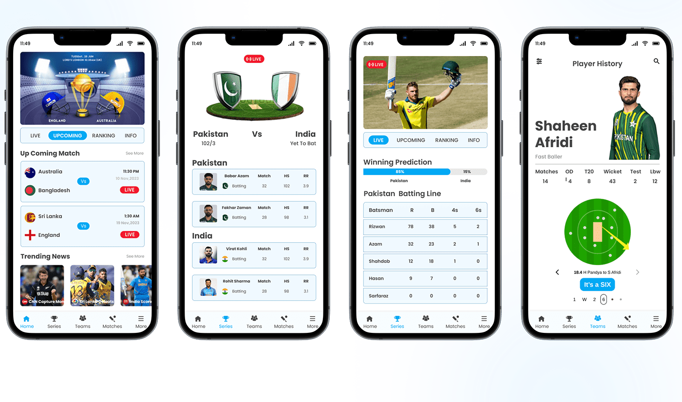 Cricket Mobile app WorldCup sports UI/UX mobile app design cricket poster Case Study user interface user experience