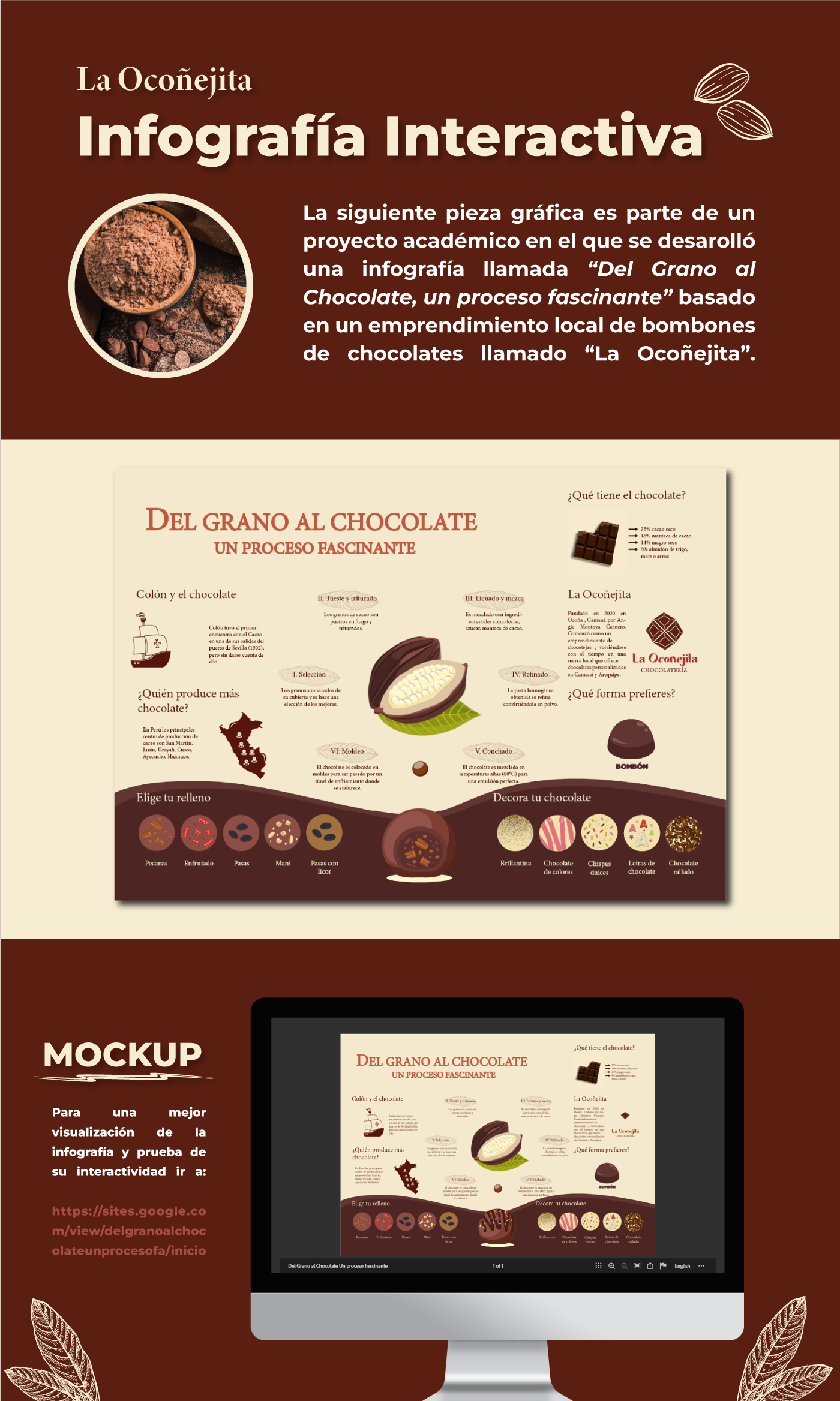 Bombones diseño gráfico chocolate emprendimientos infografia interactiva infografia gigantografia