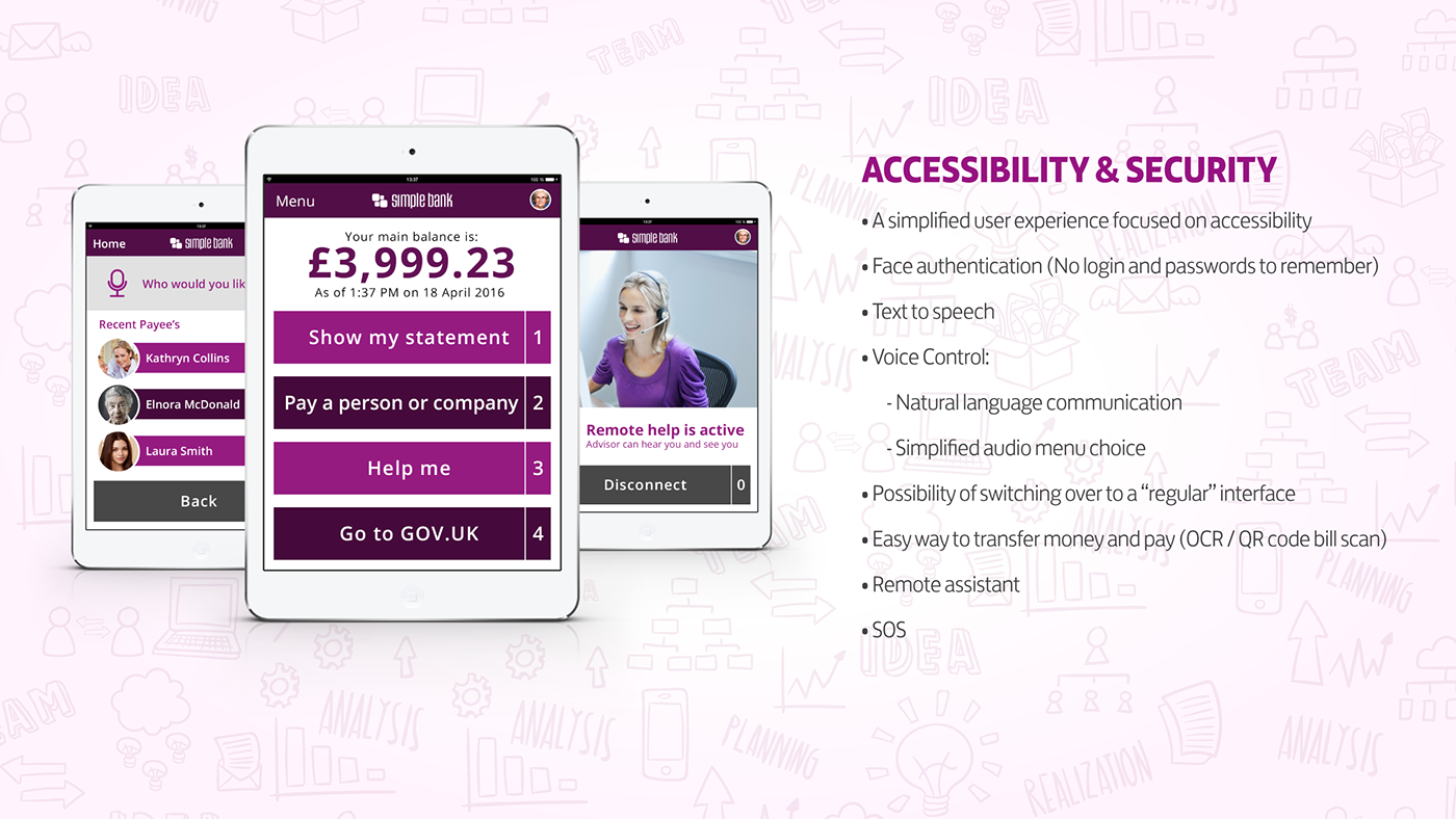 aaccesability incusion banking mobile Bank presentation UI ux Experience simple user friendly