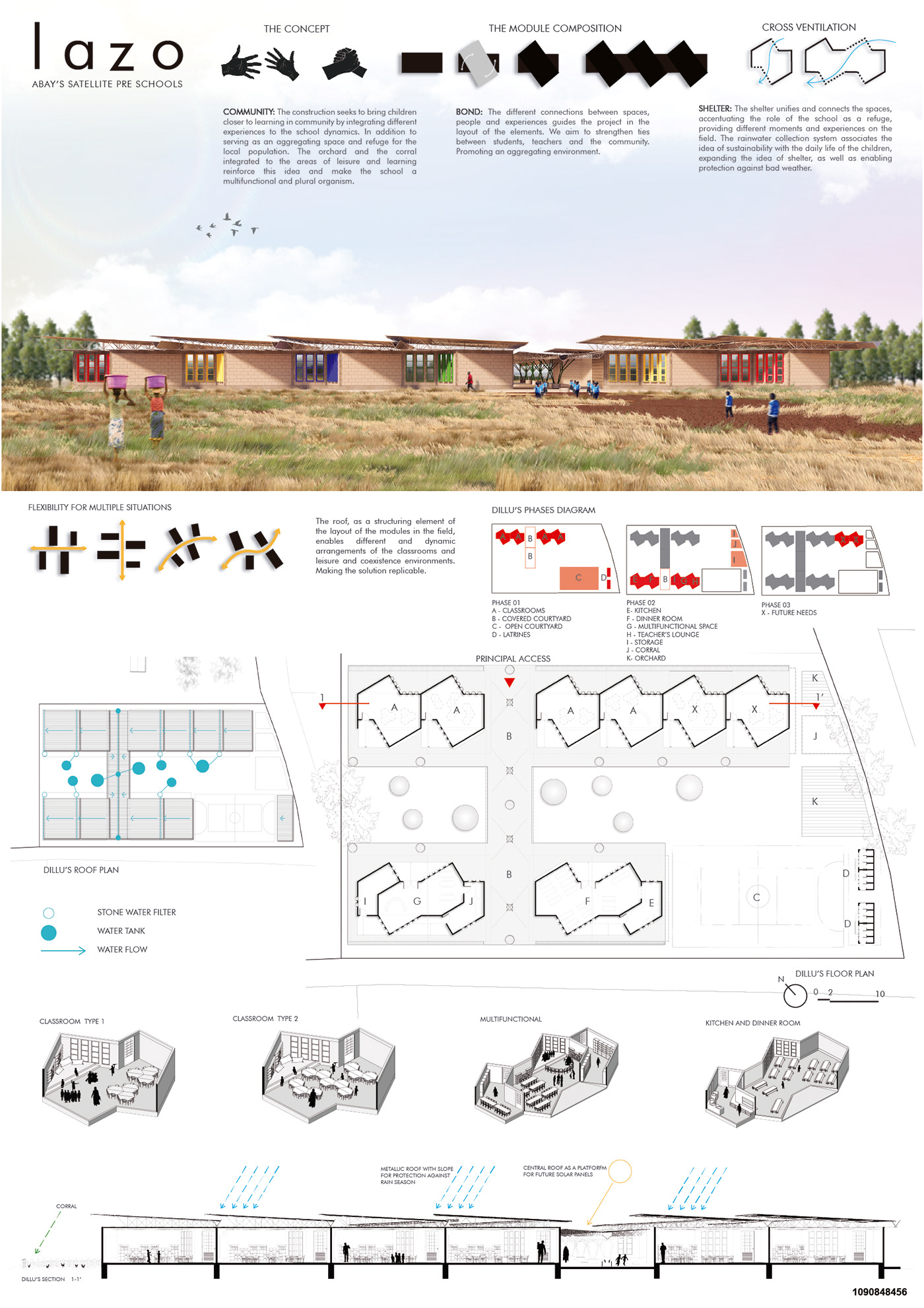 African School architecture Competition ethiopia Schools escola projeto de escola