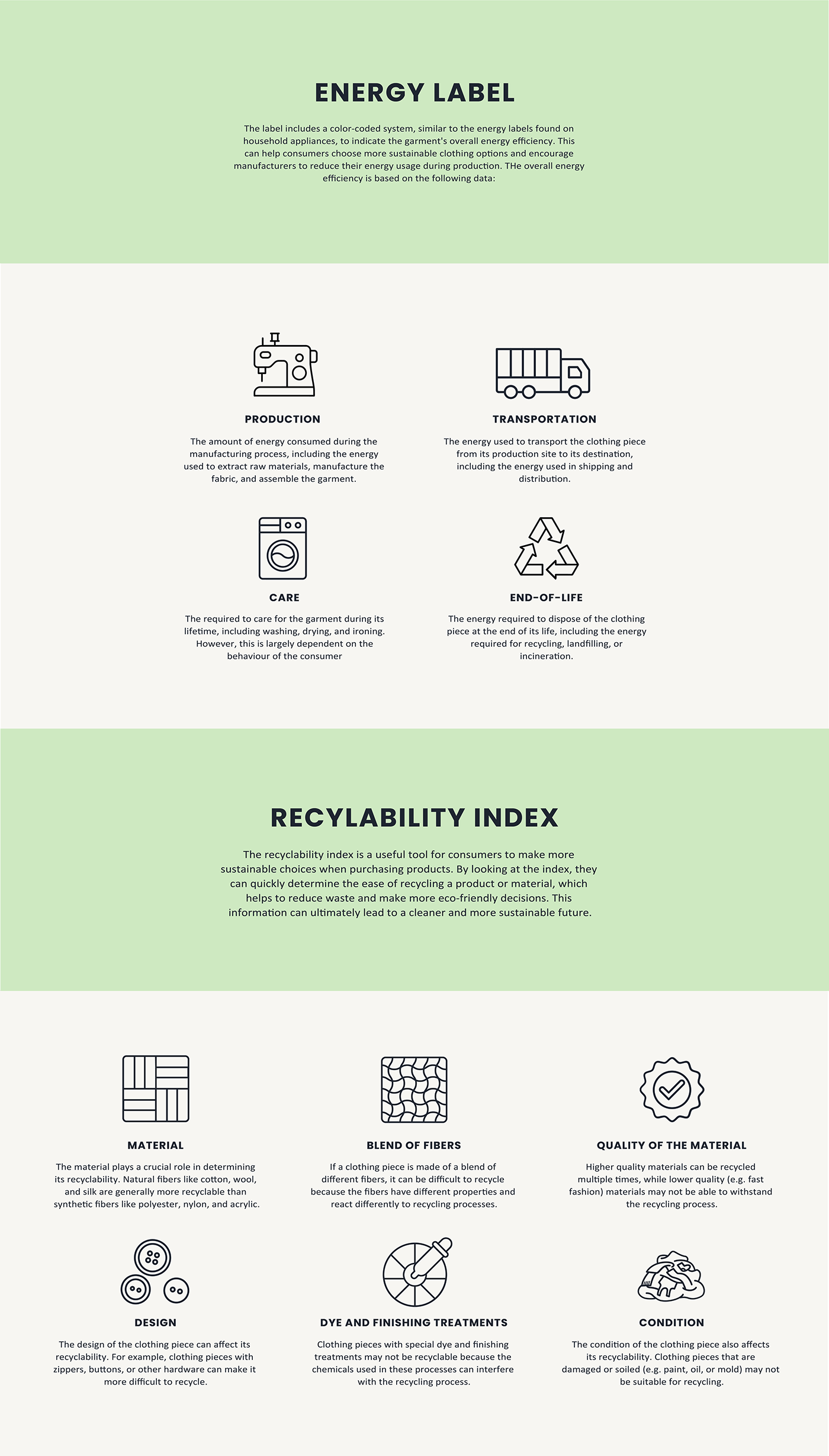 clothing brand design Logo Design Sustainability Sustainable Fashion visual identity