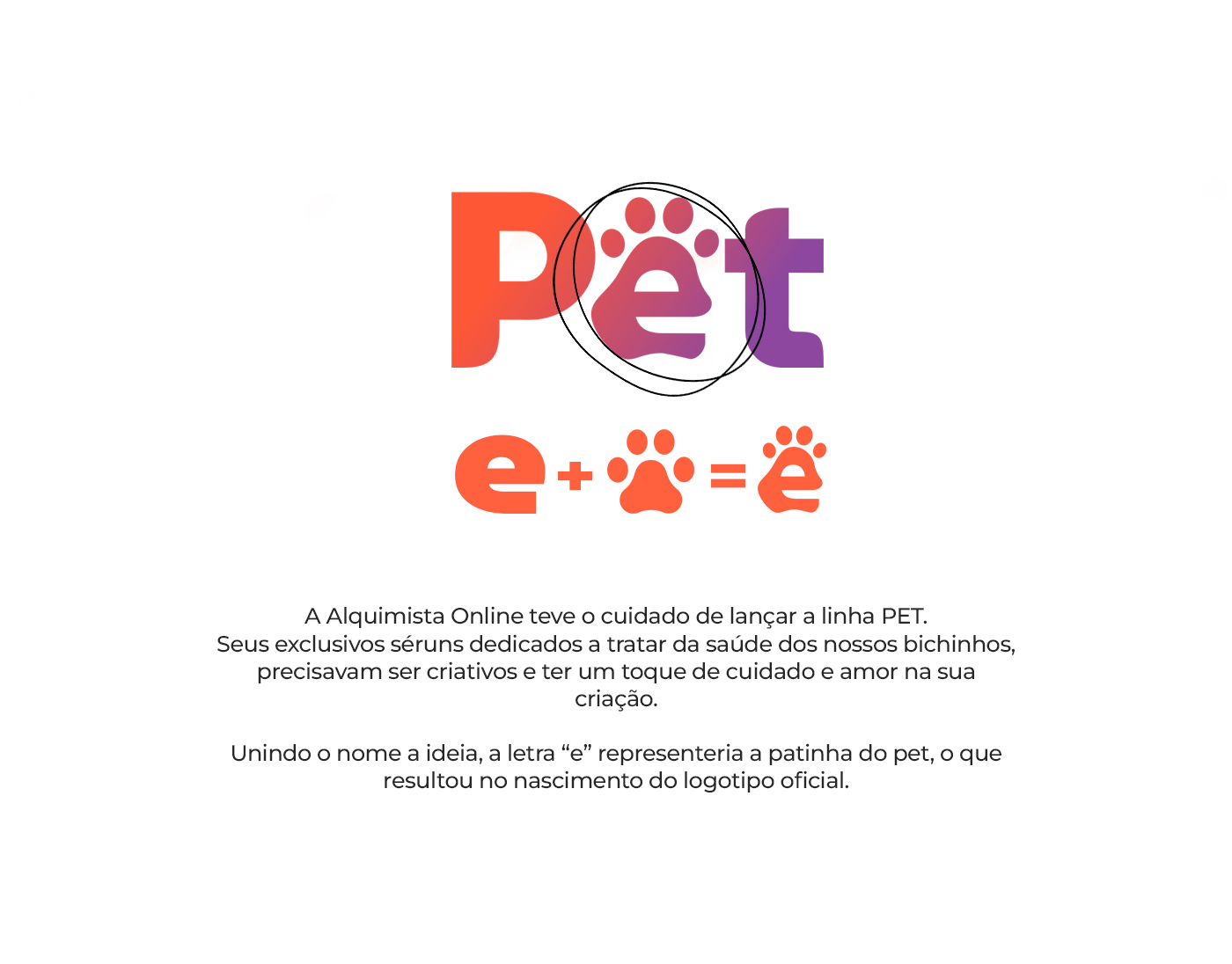 дог Pet animal design Graphic Designer marketing   rótulo saúde design gráfico designer