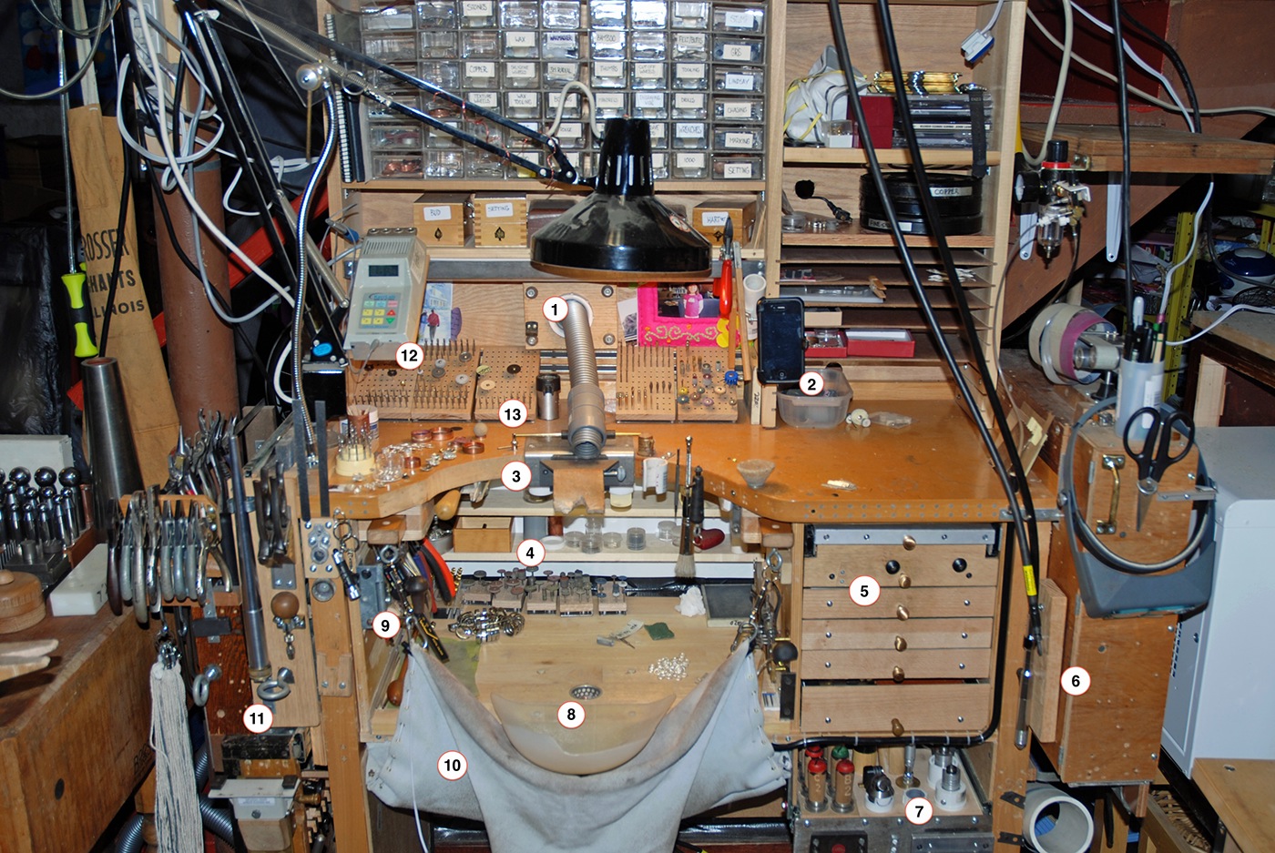 Change, Innovation and Modification: A Jeweler's Bench on 