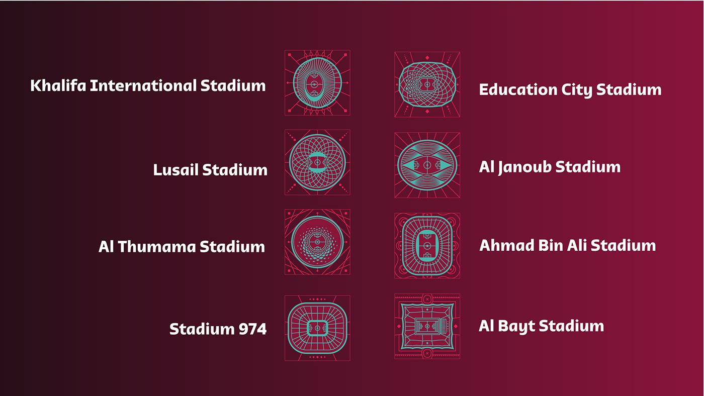background BEIN elements FIFA World Cup football graphic Qatar Qatar 2022 soccer