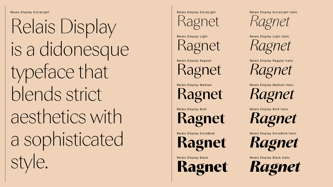 display font font sans serif Typeface Variable Font typedesign sans serif font sans serif typeface editorial
