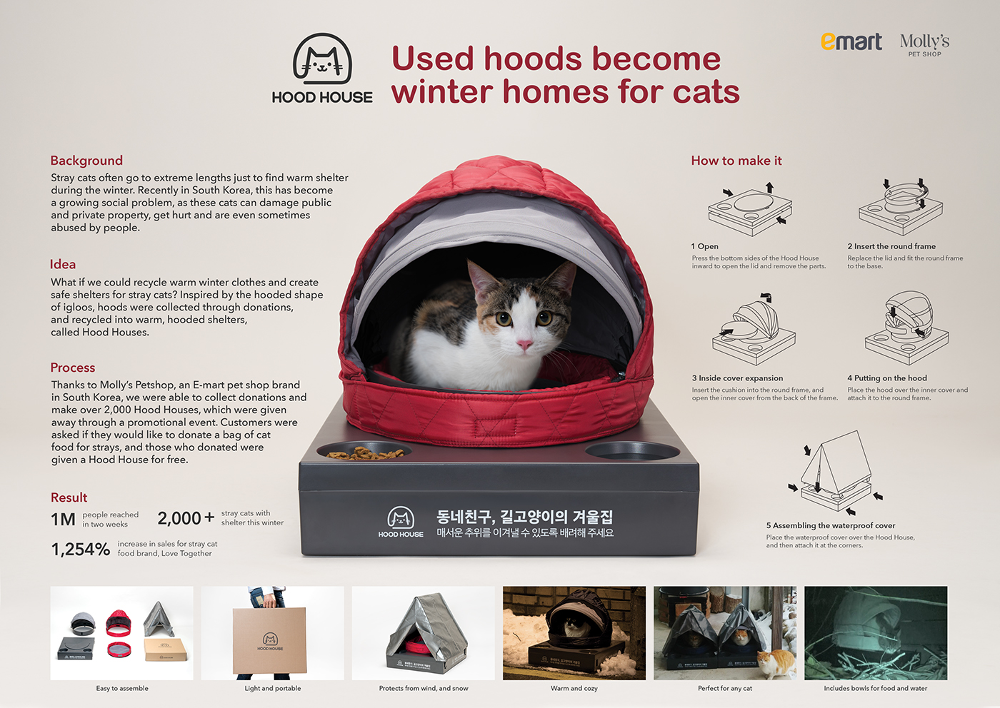 Cat Pet recycle upcycle Pohtography Viral Advertising  Promotion design product