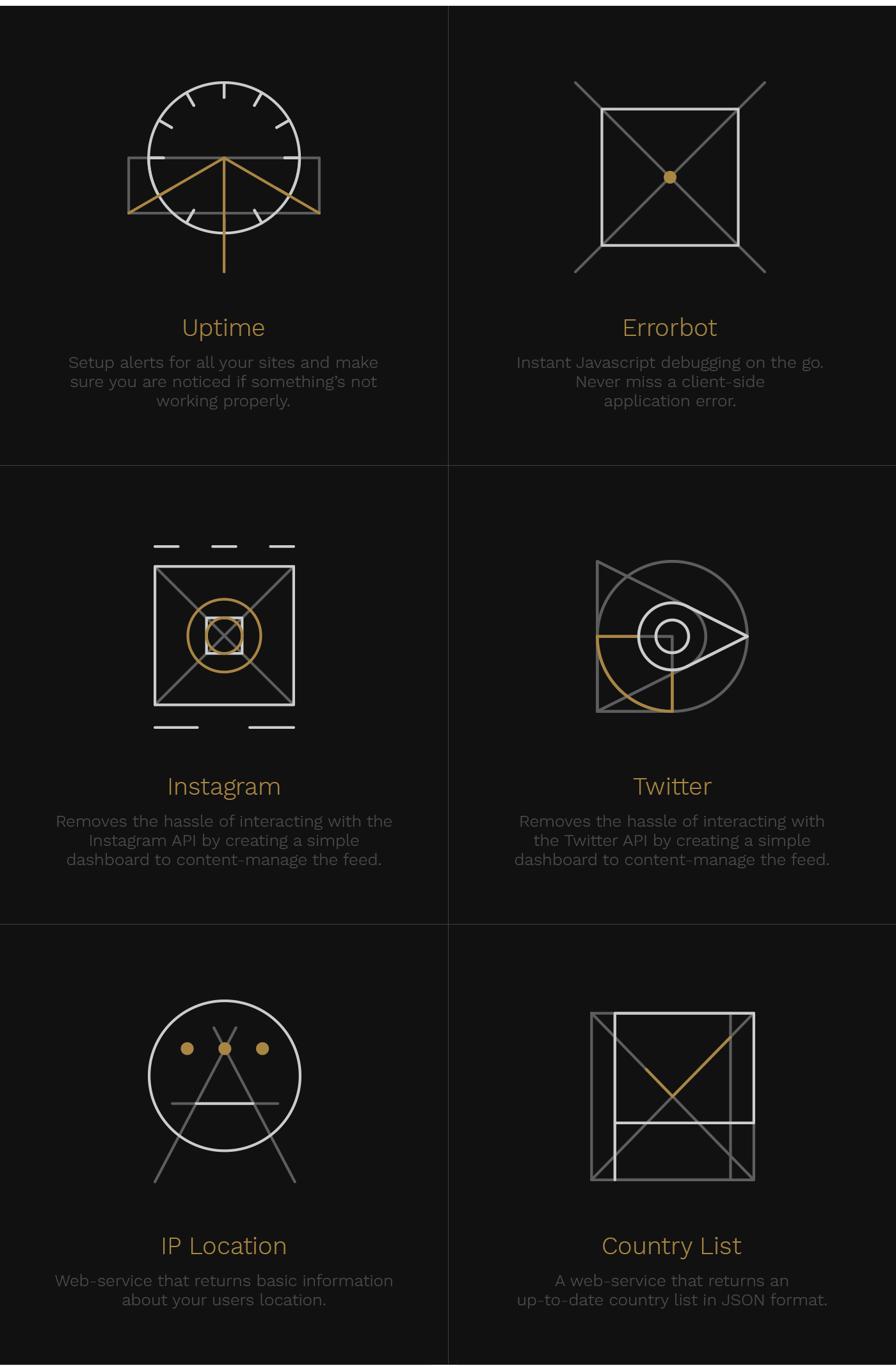 Adobe Portfolio icons minimal Responsive Website mobile concept