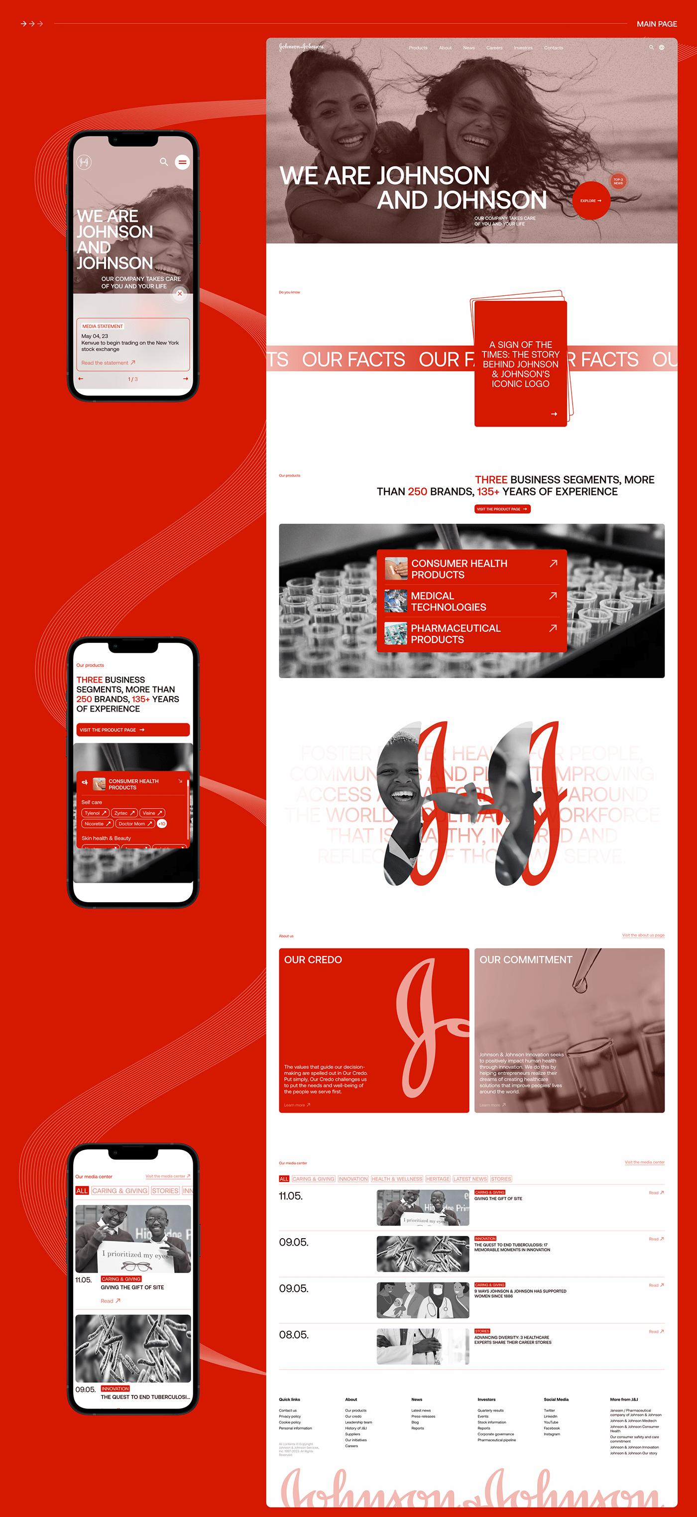 figma design after effects animation Johnson & Johnson Pharmaceutical redesign website uprock interactive animation  Pharma Corporate Design