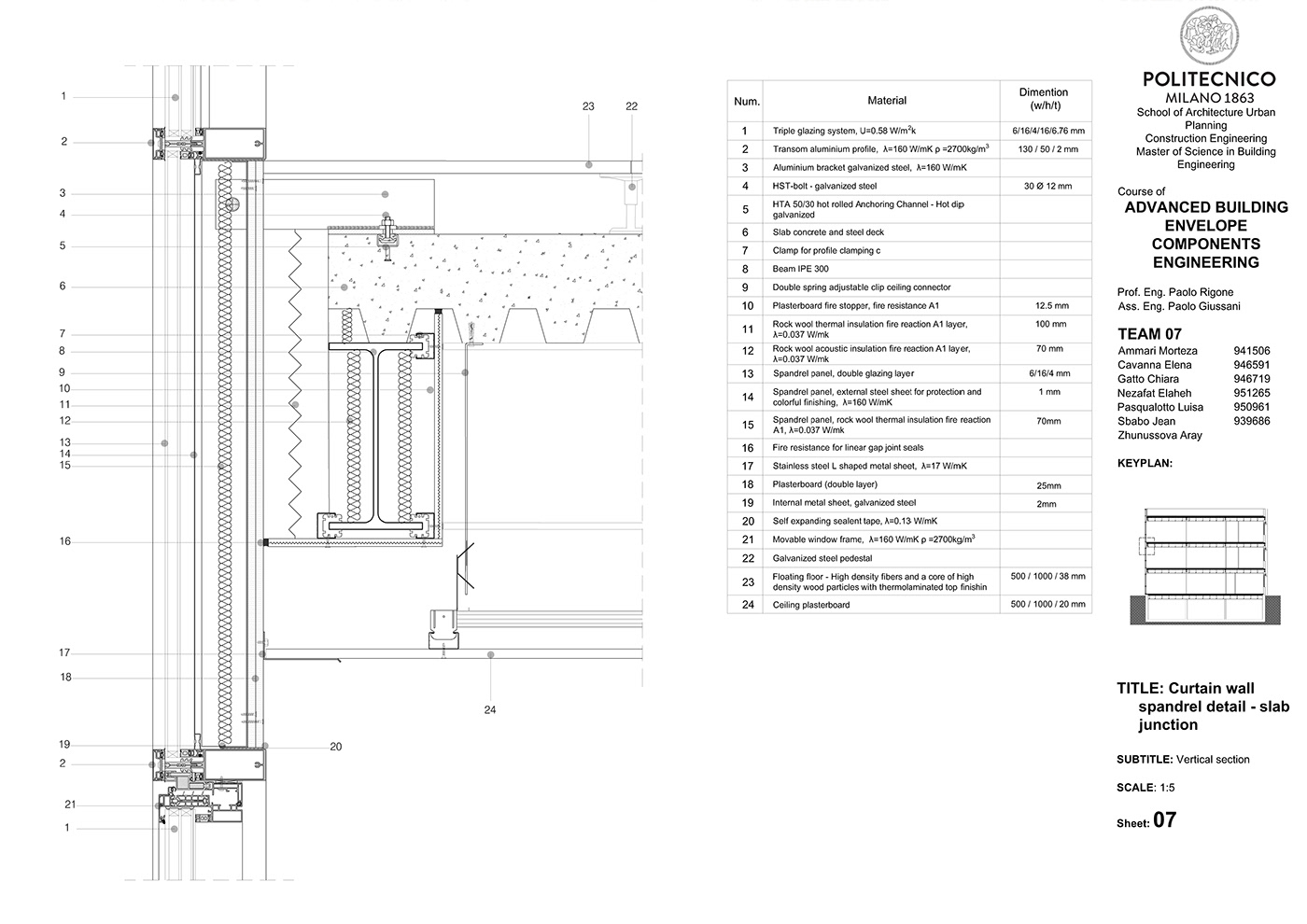 curtain wall detailing Engineering  facade schüco technical drawing wall