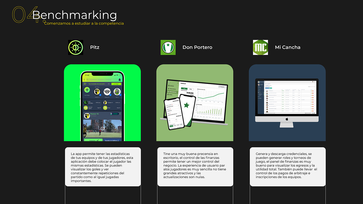 app mobile Branding Identity UI/UX user interface