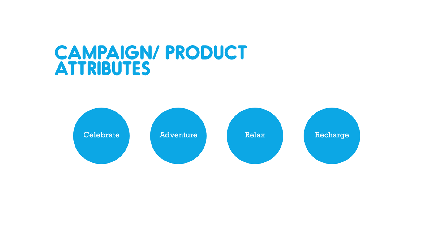 campaign Creative Direction  graphic design  package design  Packaging product design  snack campaign SNACK DESIGN