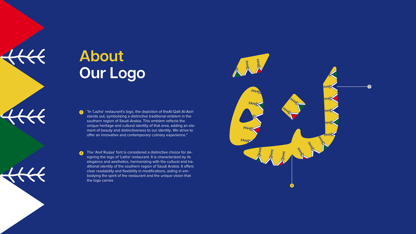 brand identity visual identity minimalistic marketing   modern typography   Corporate Identity brand guidelines Digital Art  adobe illustrator