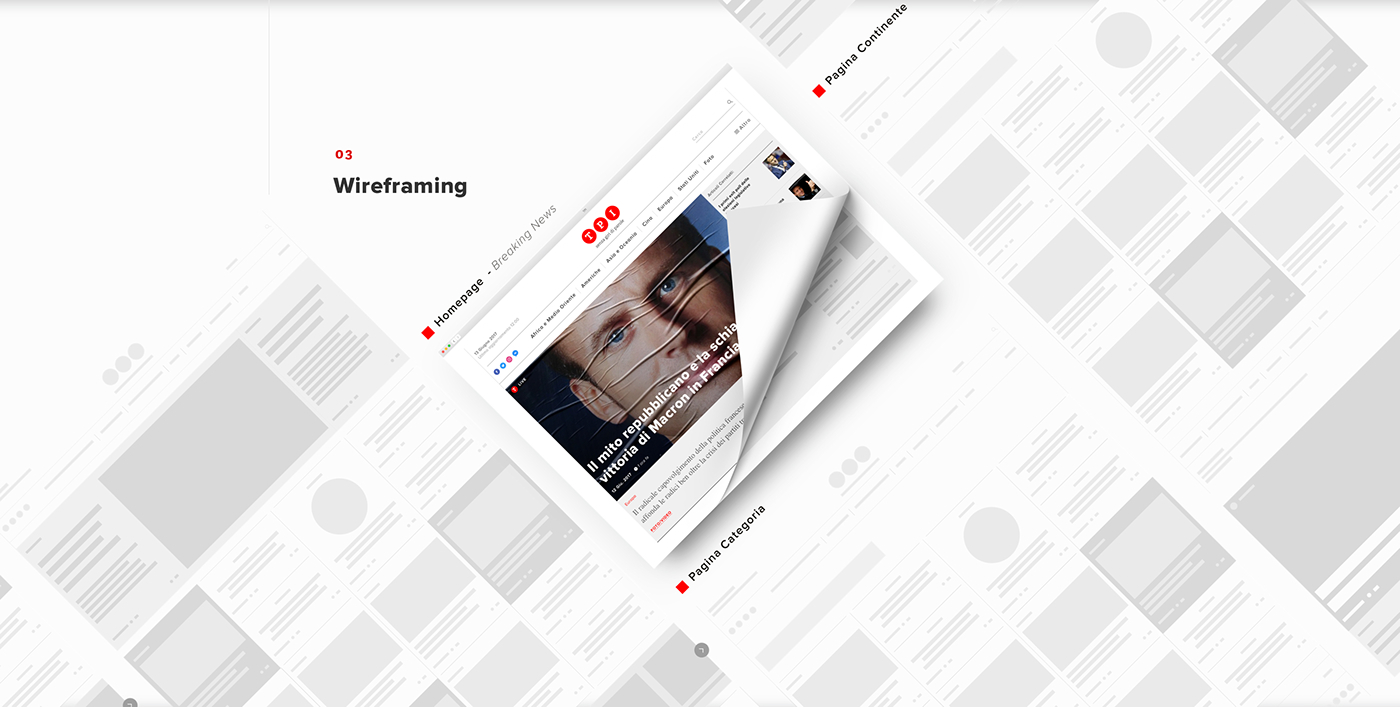 co-design Web Design  UI ux front-end news magazine red White design system