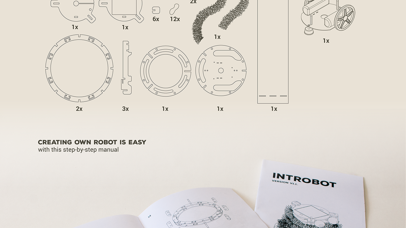 Arduino robot introversion personality interaction interaction engineering manual introbot Introvert