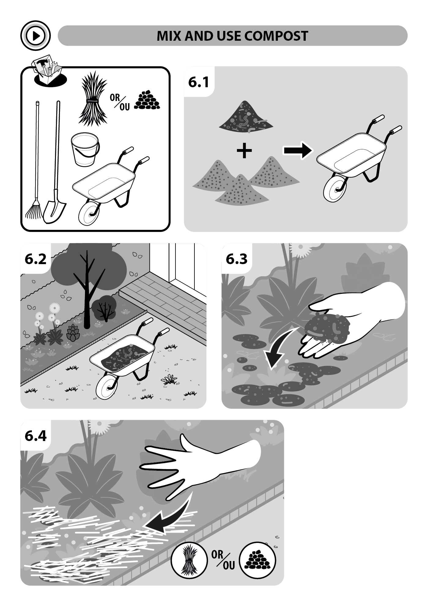 adobe illustrator garden gardening graphic design  Graphic Designer Guide ILLUSTRATION  pictogram pictograms vector