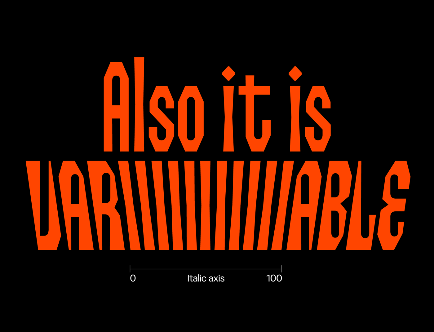 Display experimental font modern sans serif type design Typeface typography   variable