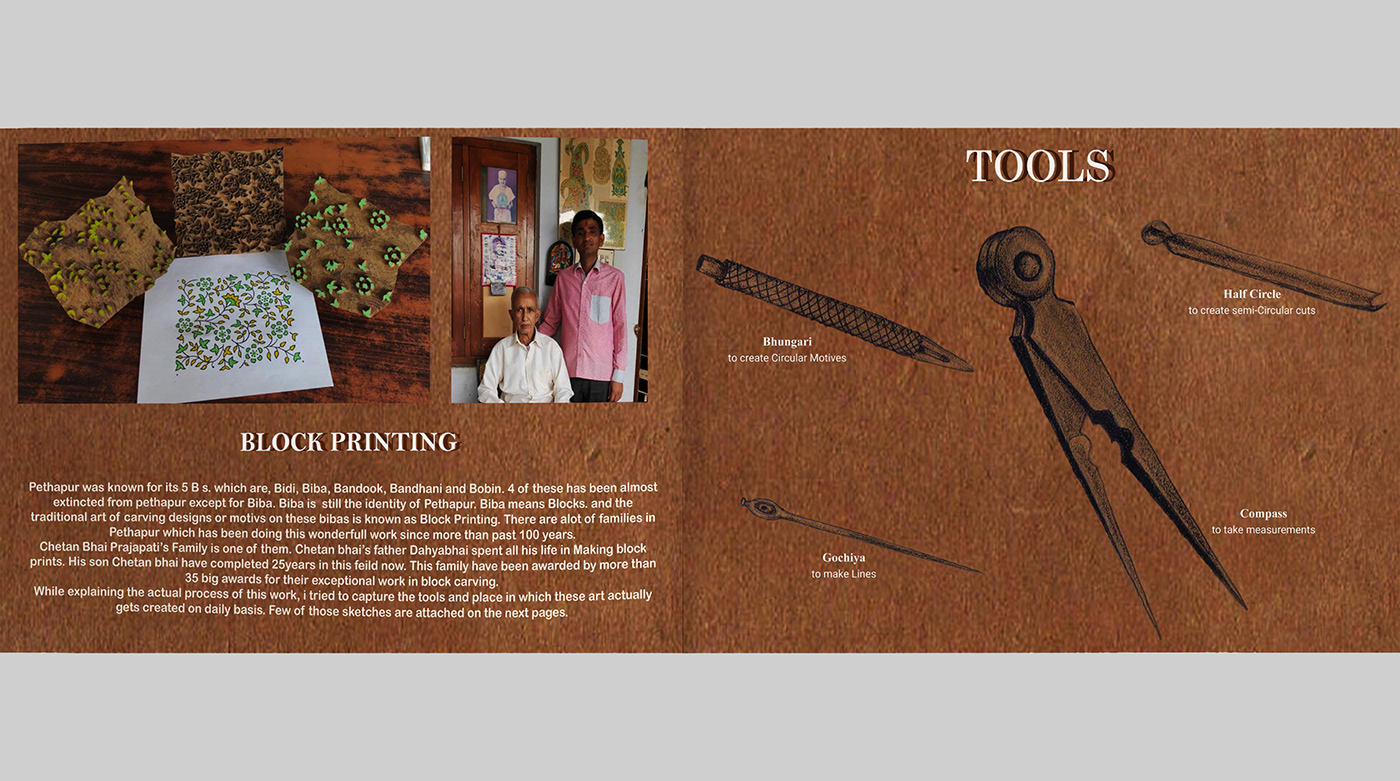 Booklet charcoal ILLUSTRATION  illustrations live magazine observation pethapur sketches