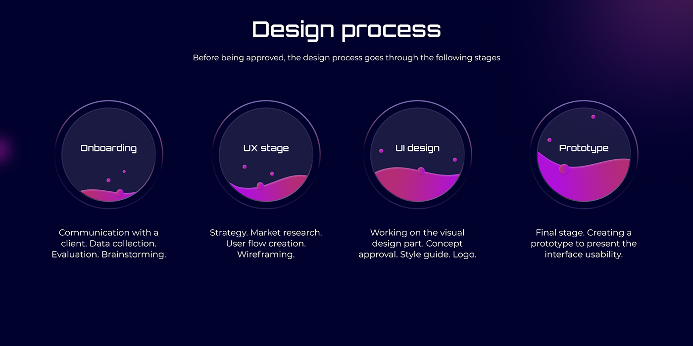 cryptoart digital illustration landing page nft UI user interface ux Web Design  web development  Website Design