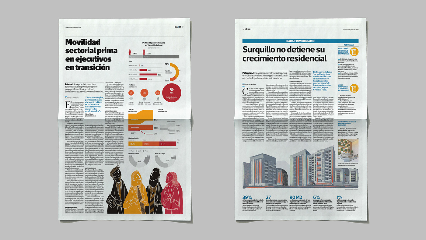 Diseño editorial diario newspaper ILLUSTRATION  wacom editorial design  arq infographic cover illustracion