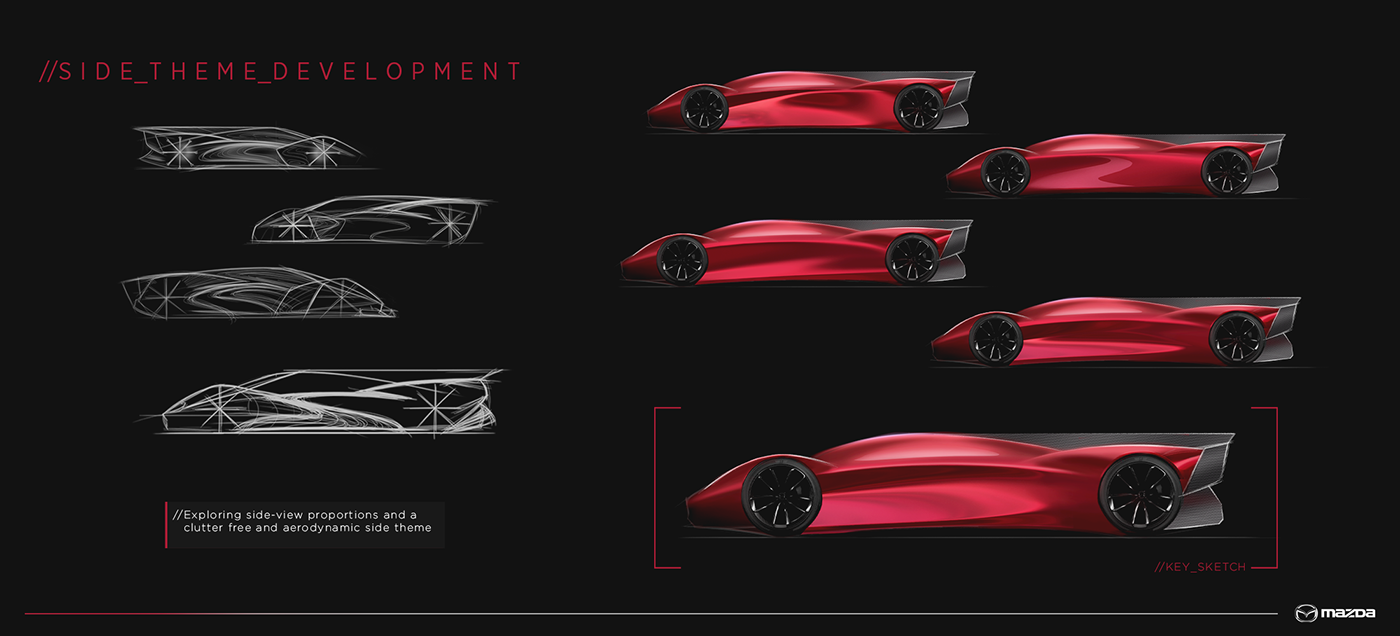 3d modeling hypercar LeMans mazda motorsports rendering sketch Sportscar automotive   cardesign