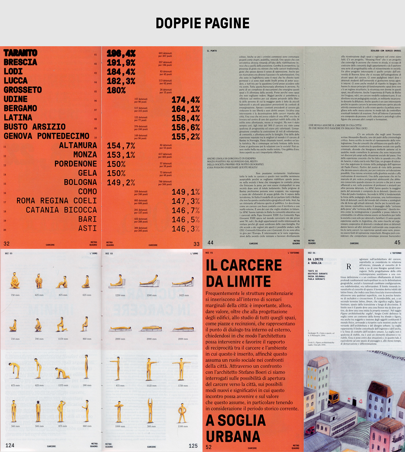 carcere editorial design  graphic design  illustrazione editoriale indipendente magazine Performance visual identity