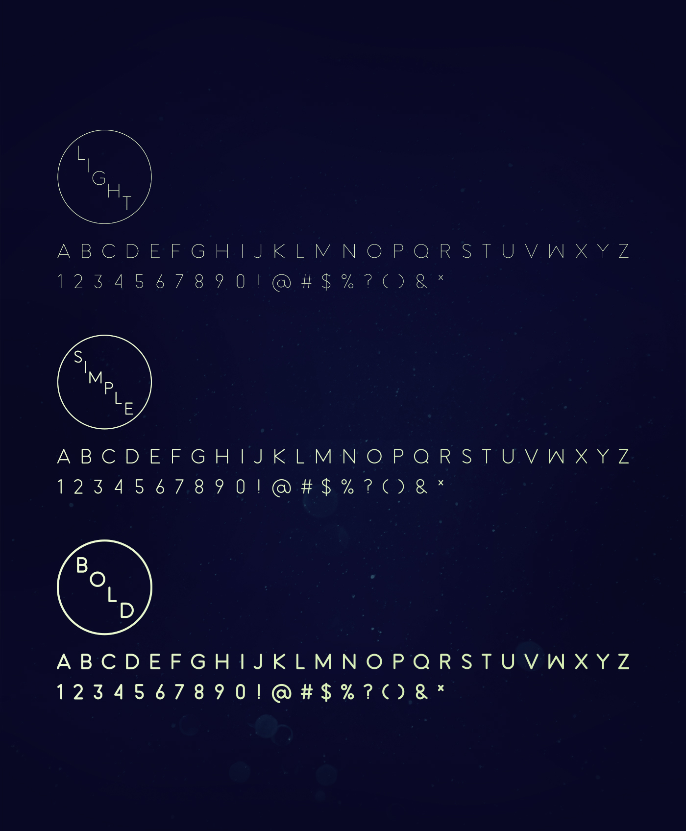 simple font type typo Typeface gotham helvetica univers Futura brandon